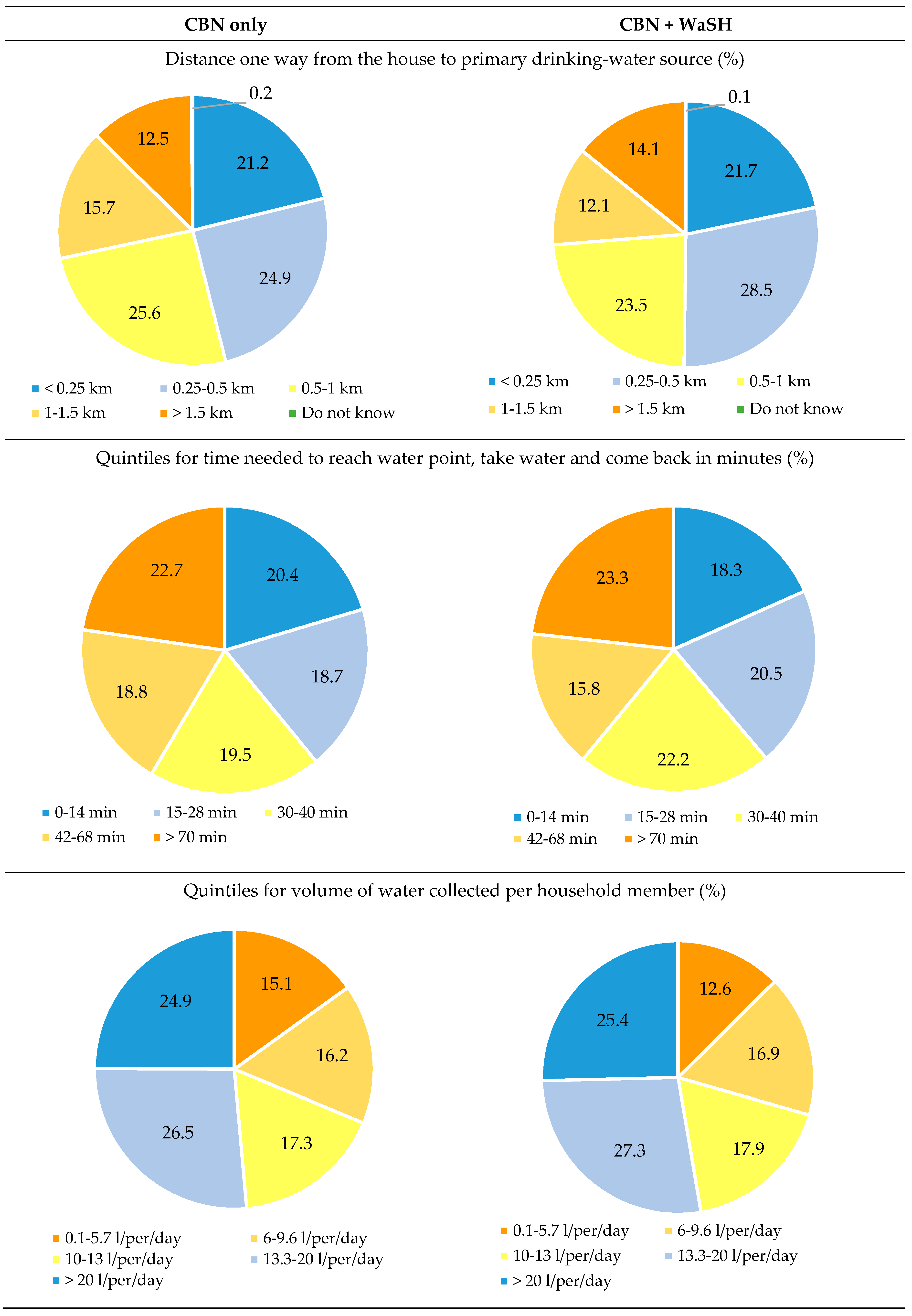 Ijerph 15 02112 g004