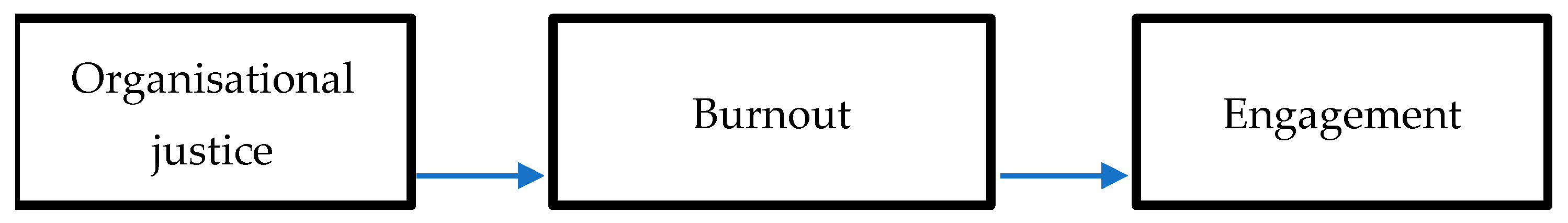 Ijerph 15 02116 g001