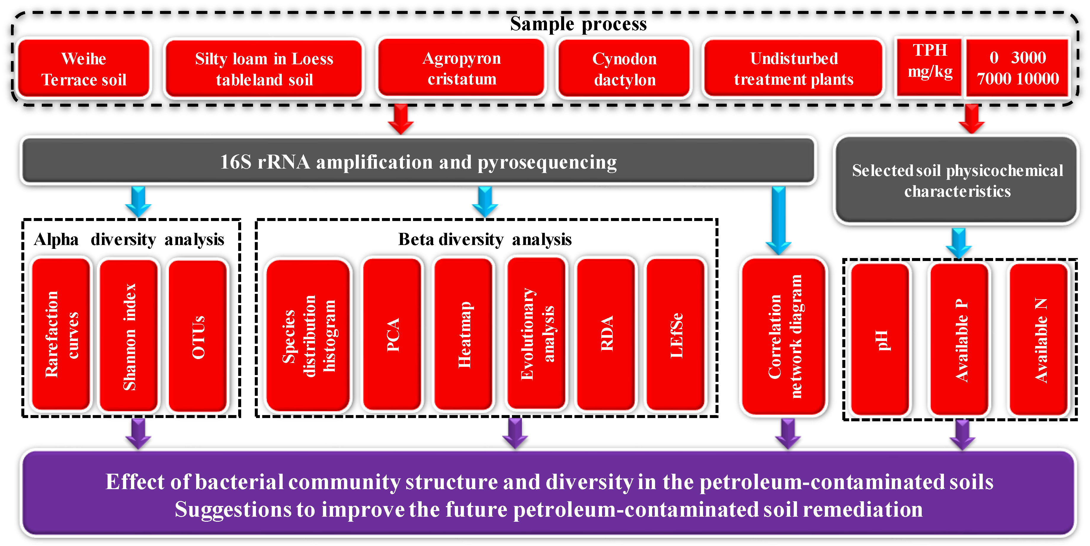 Ijerph 15 02168 g001