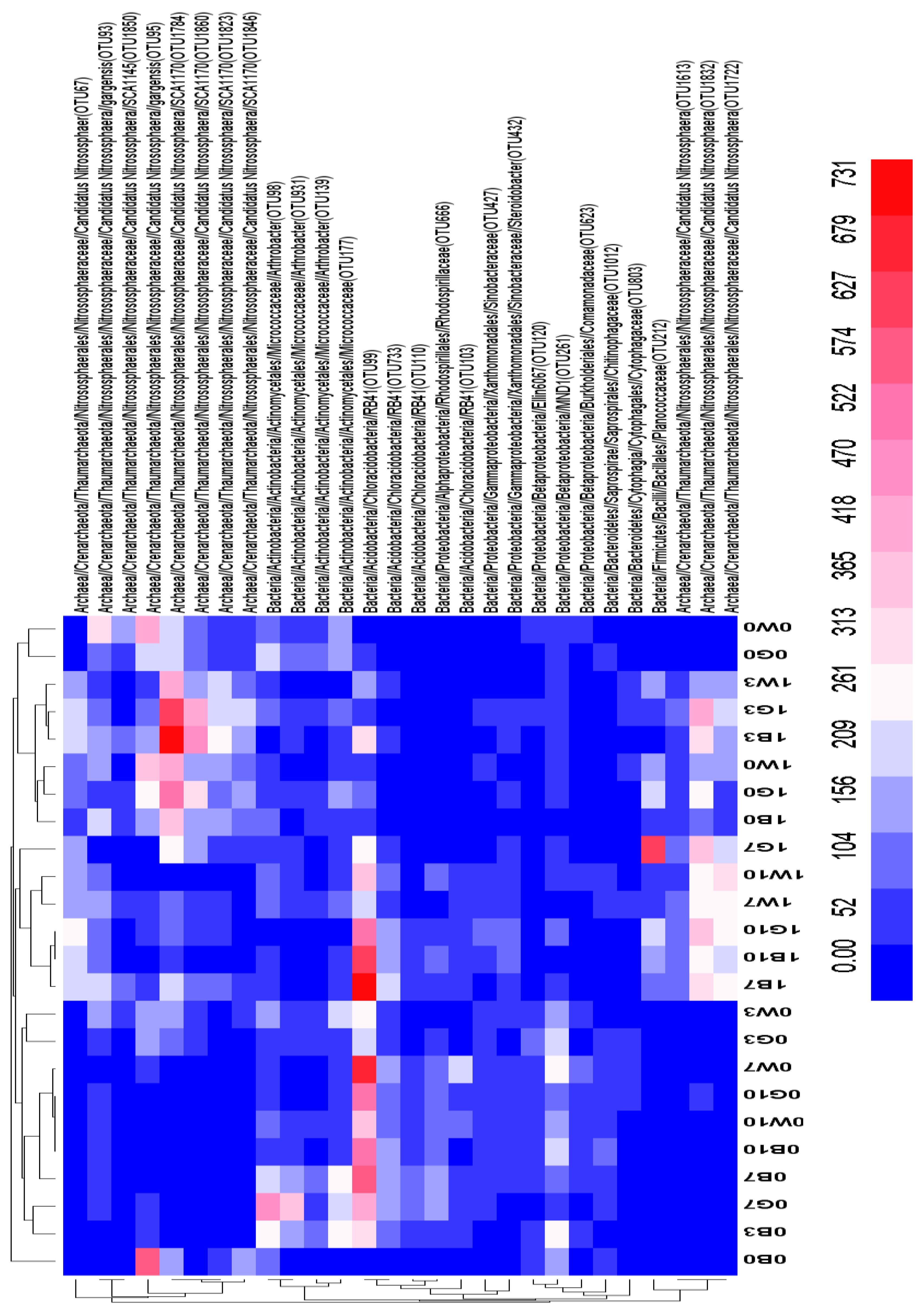 Ijerph 15 02168 g003