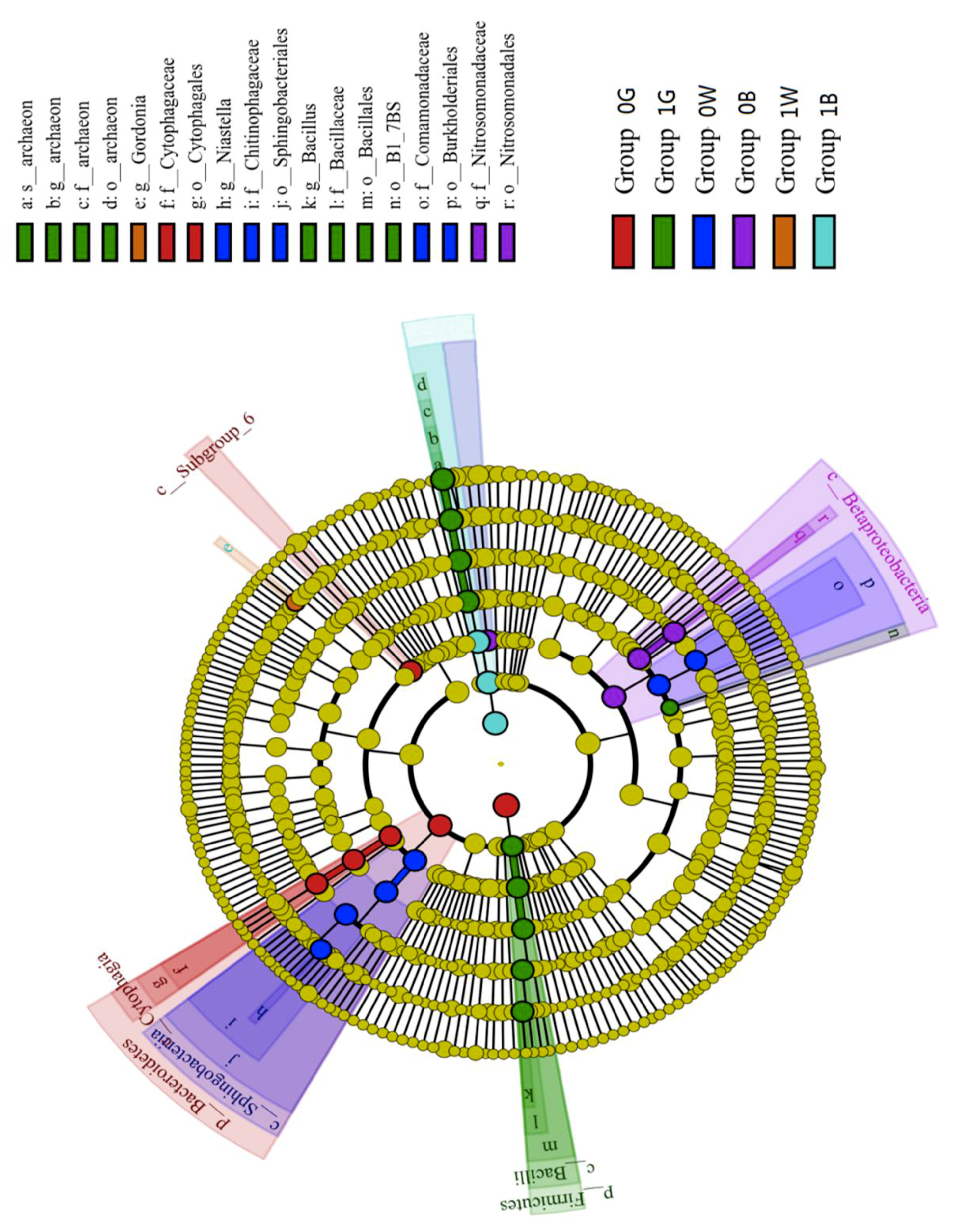 Ijerph 15 02168 g004