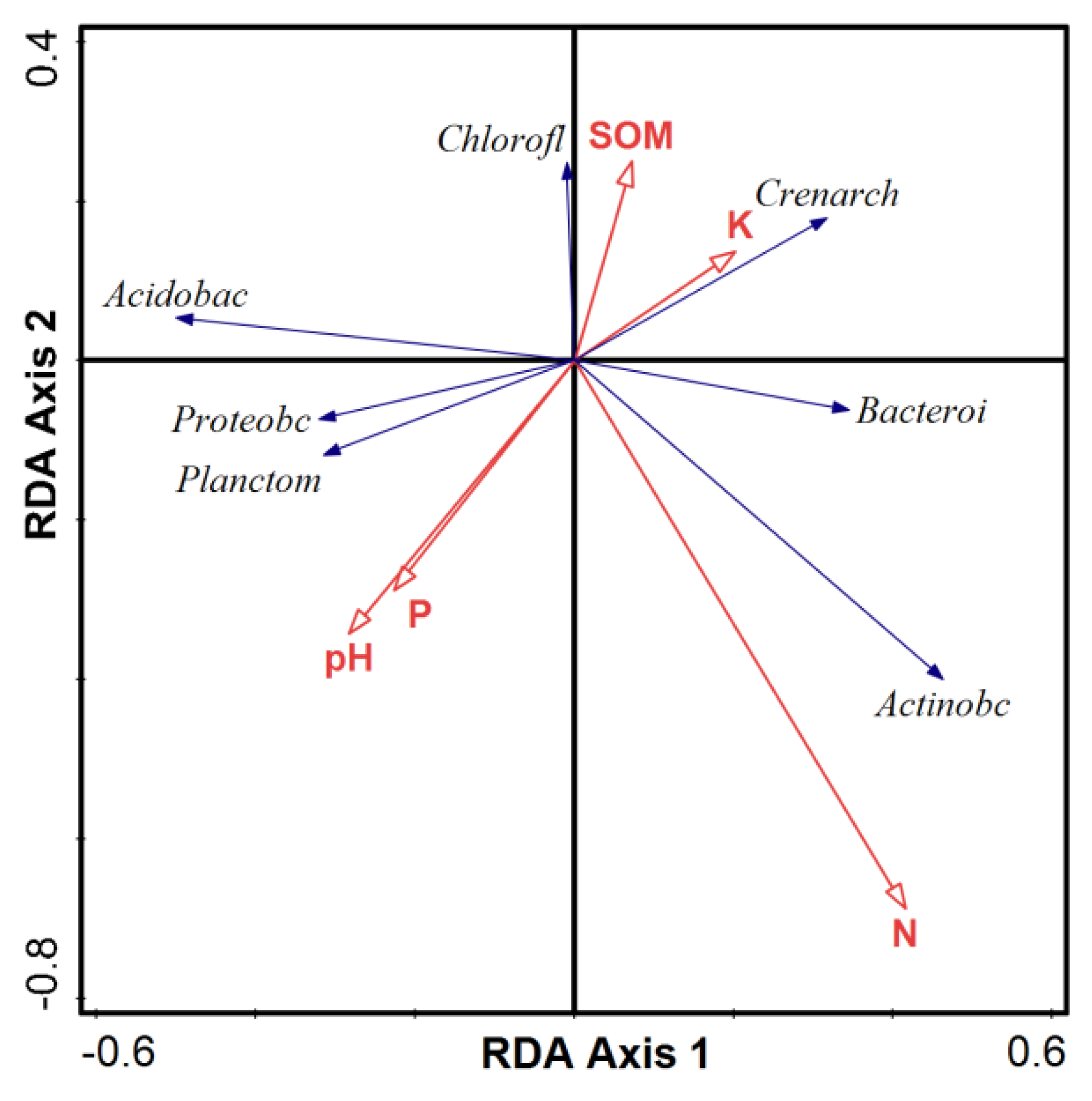 Ijerph 15 02168 g005