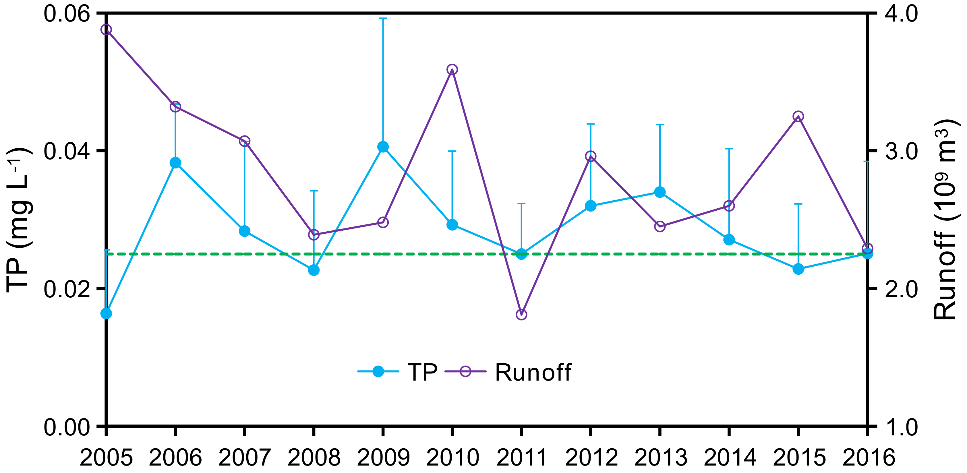 Ijerph 15 02169 g003