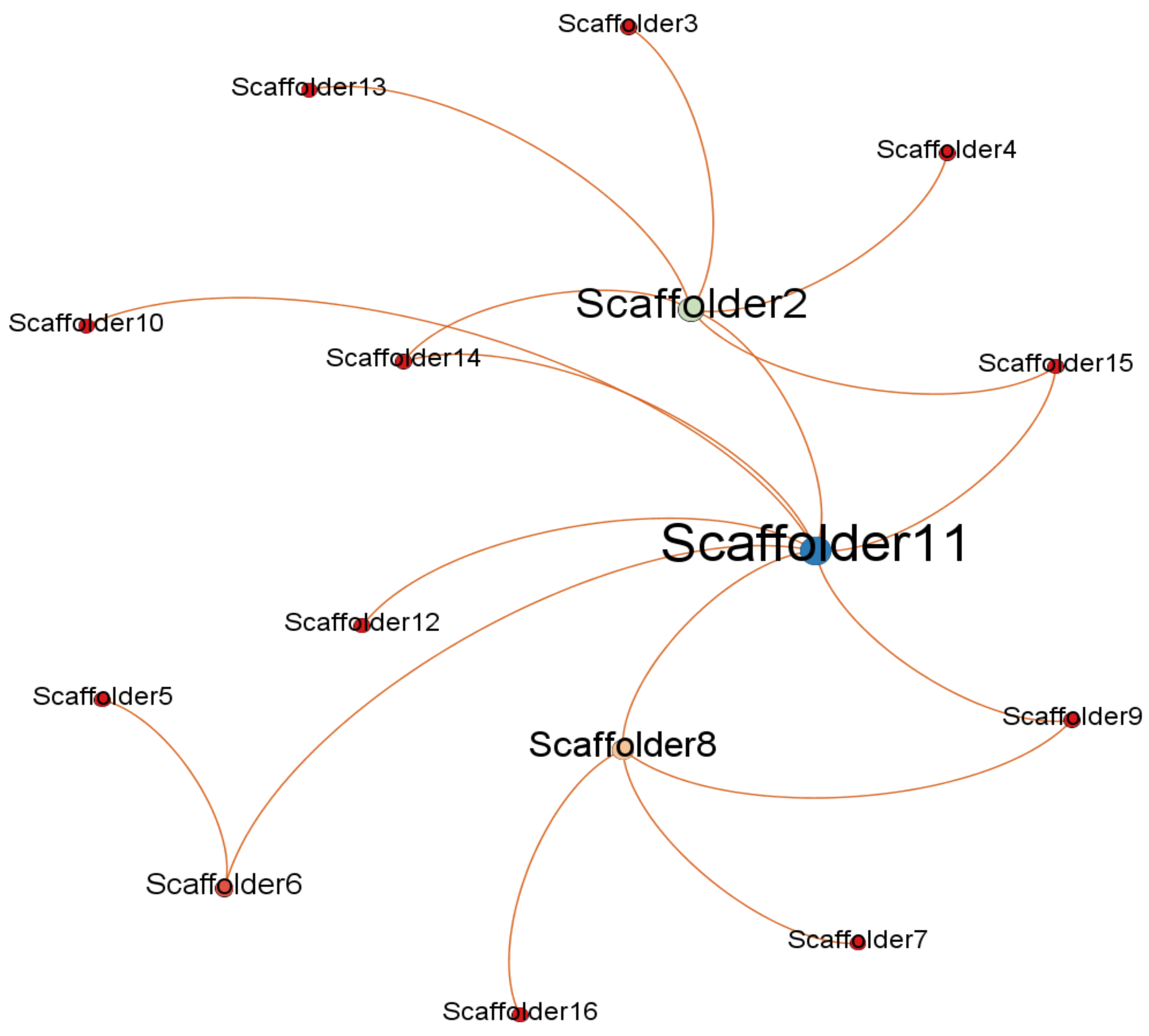 Ijerph 15 02176 g001 Ijerph 15 02176 g001