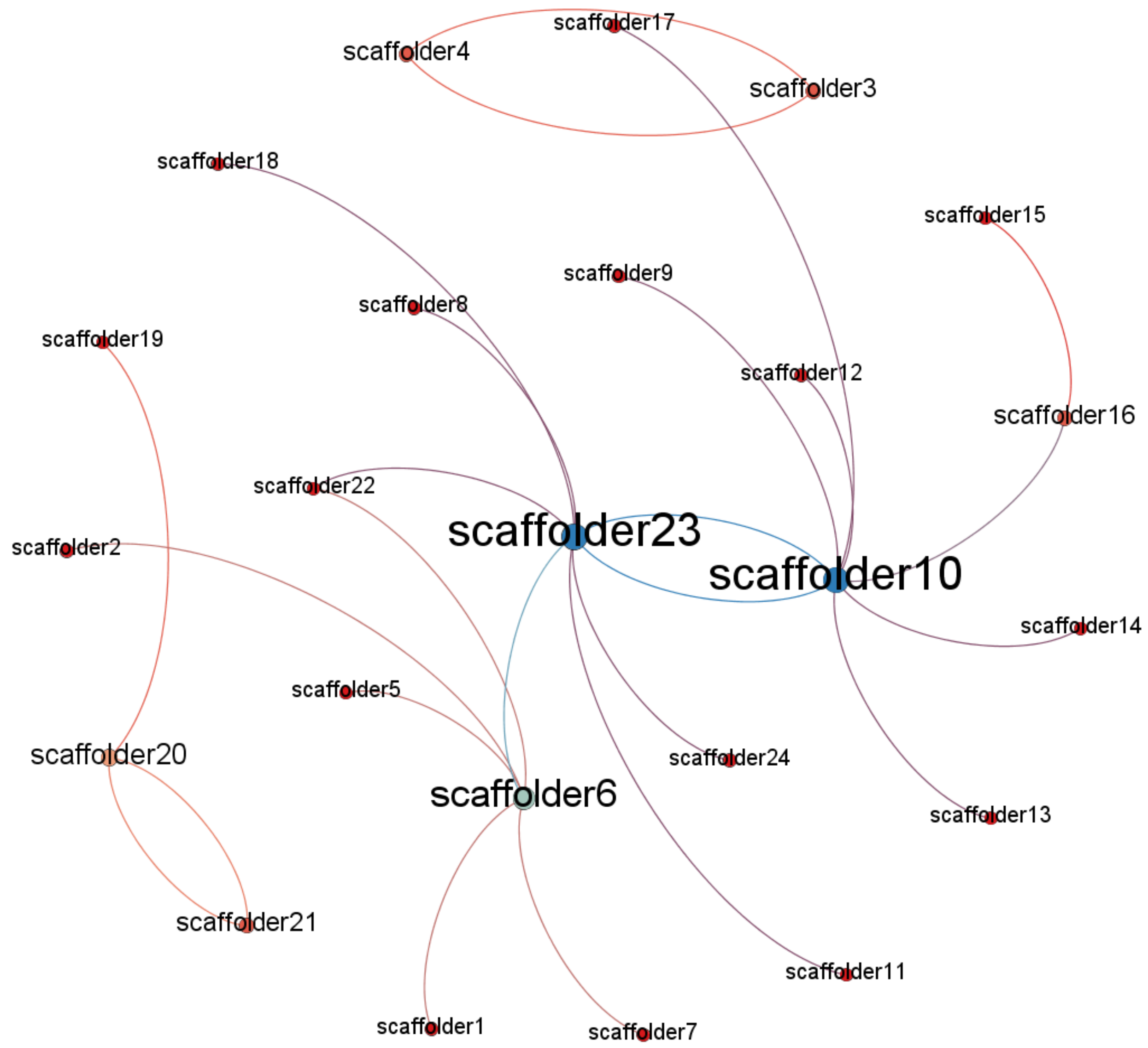 Ijerph 15 02176 g002 Ijerph 15 02176 g002