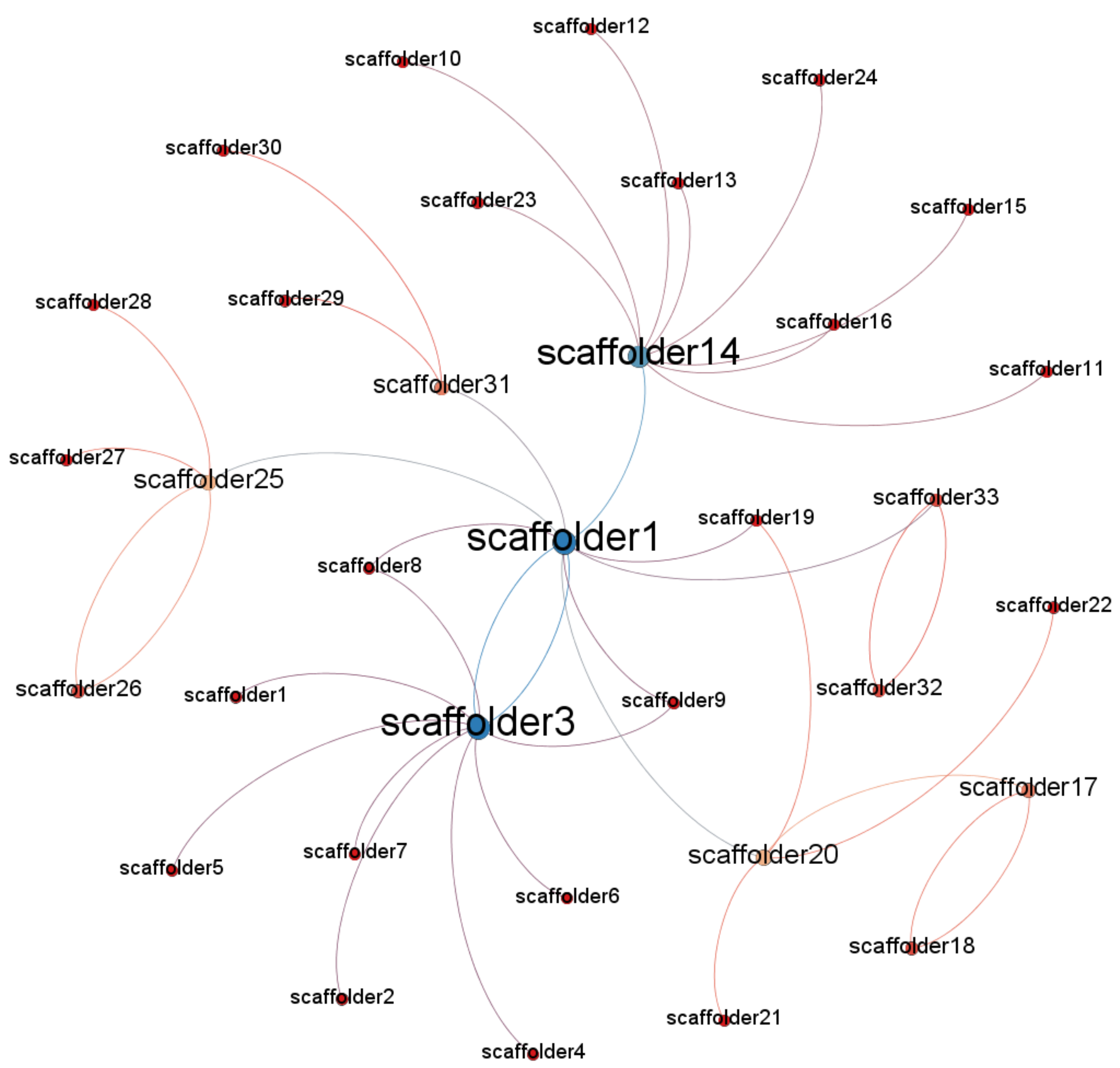 Ijerph 15 02176 g003 Ijerph 15 02176 g003