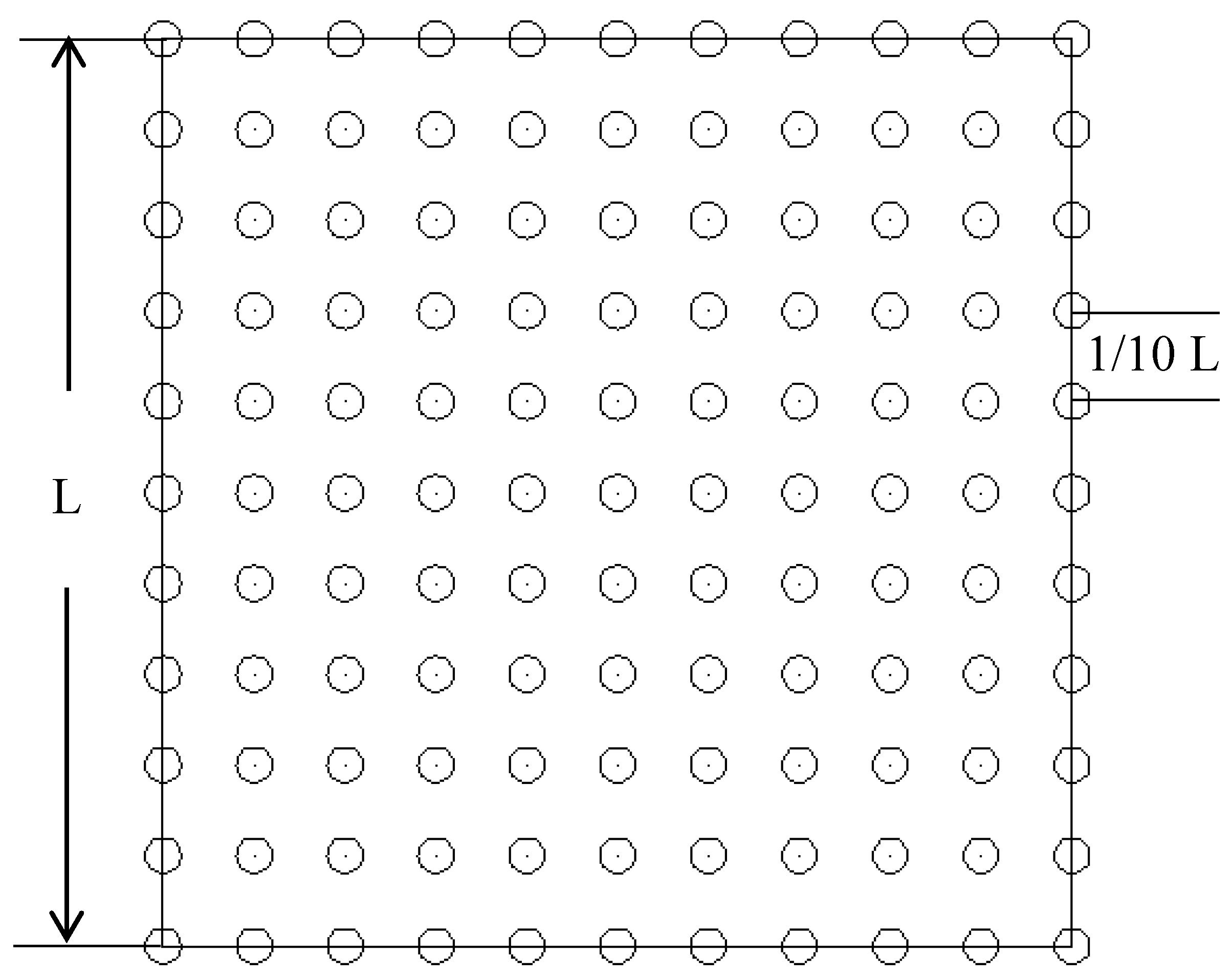 Ijerph 15 02184 g003