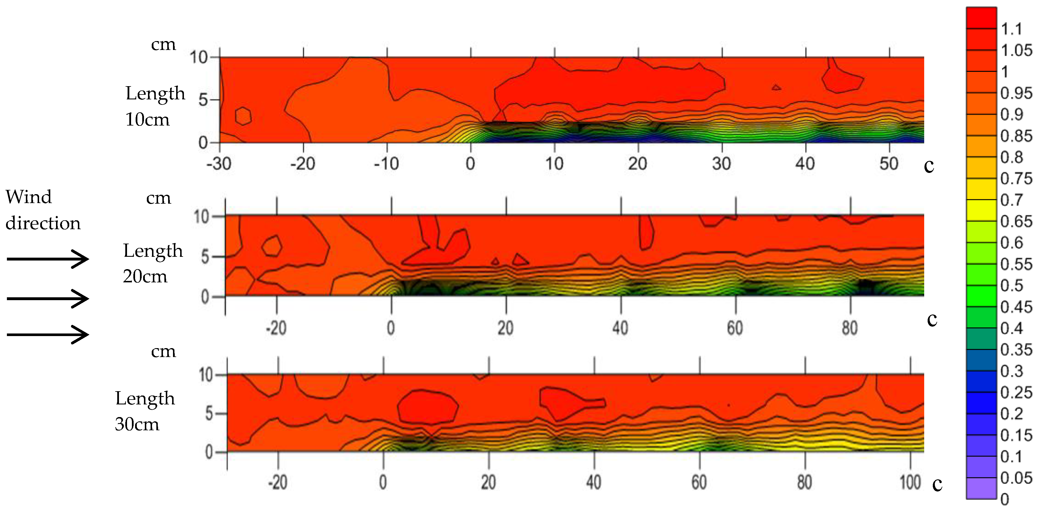 Ijerph 15 02184 g004