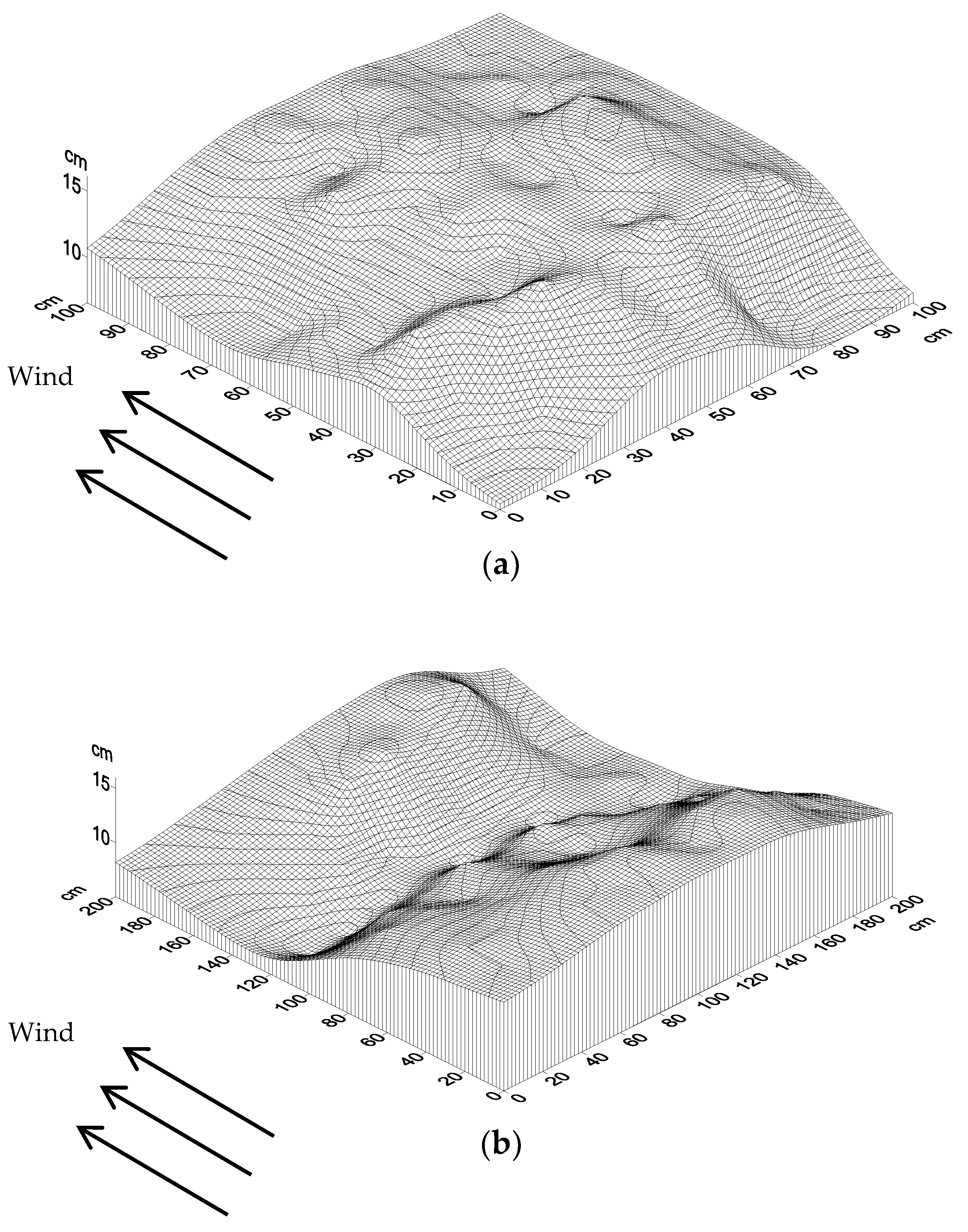 Ijerph 15 02184 g006a