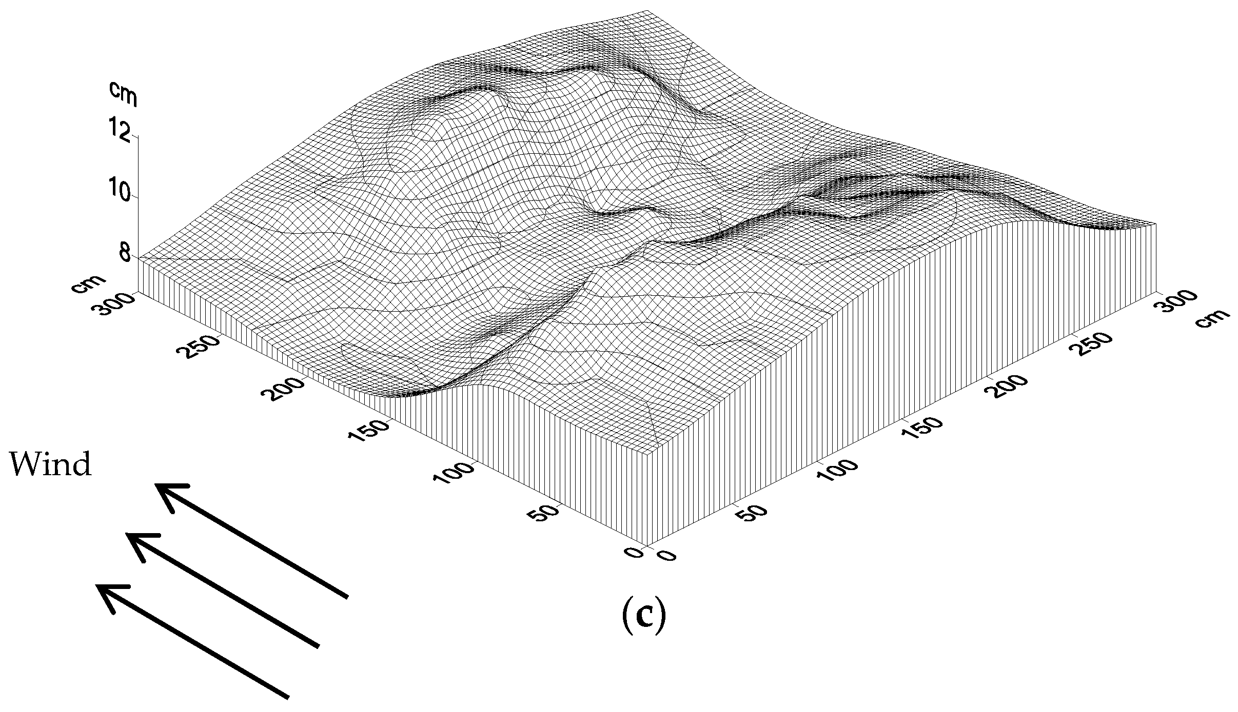 Ijerph 15 02184 g006b