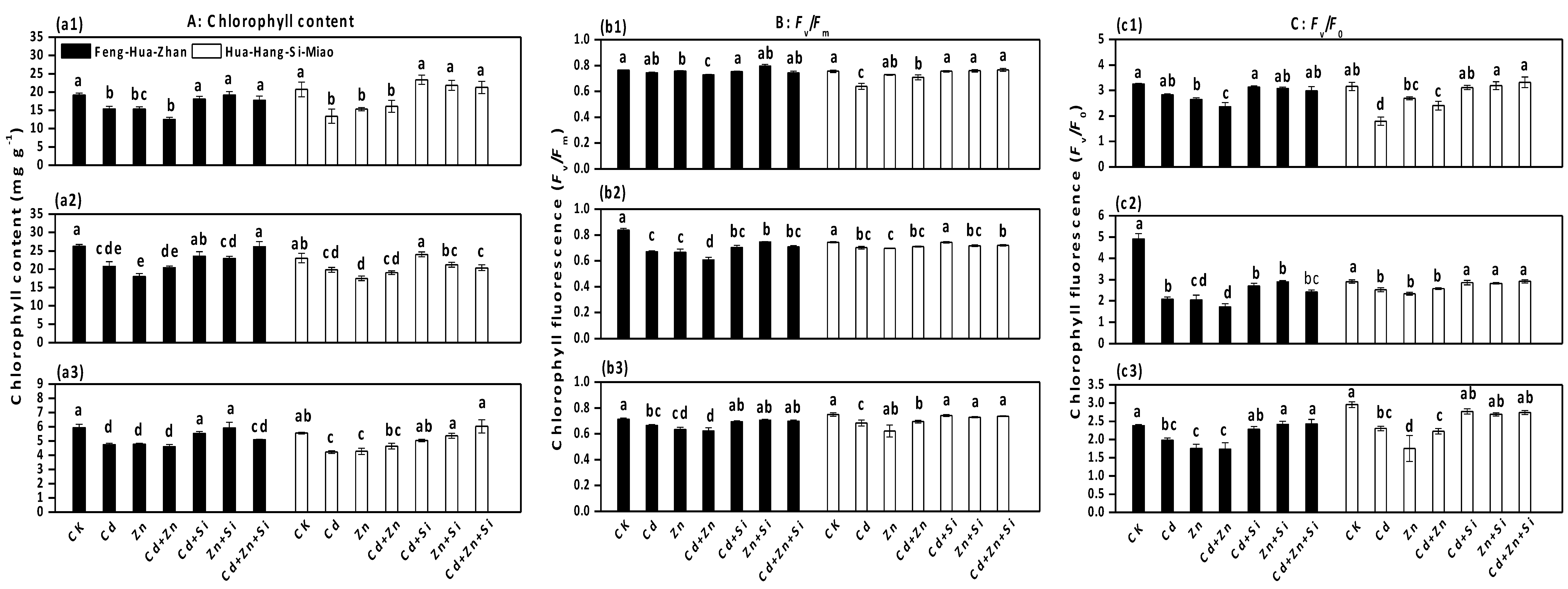 Ijerph 15 02193 g005