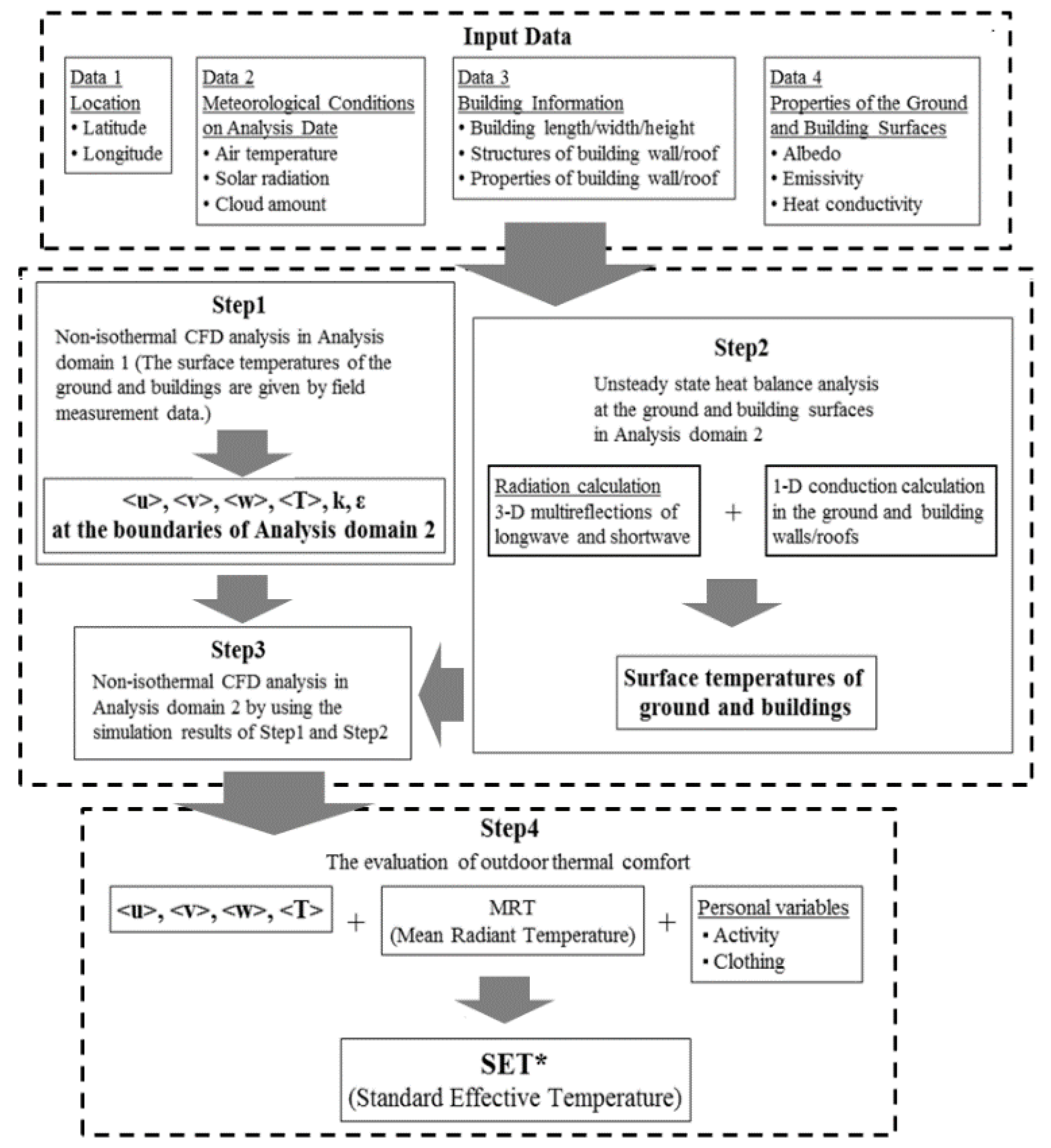 Ijerph 15 02202 g004 Ijerph 15 02202 g004