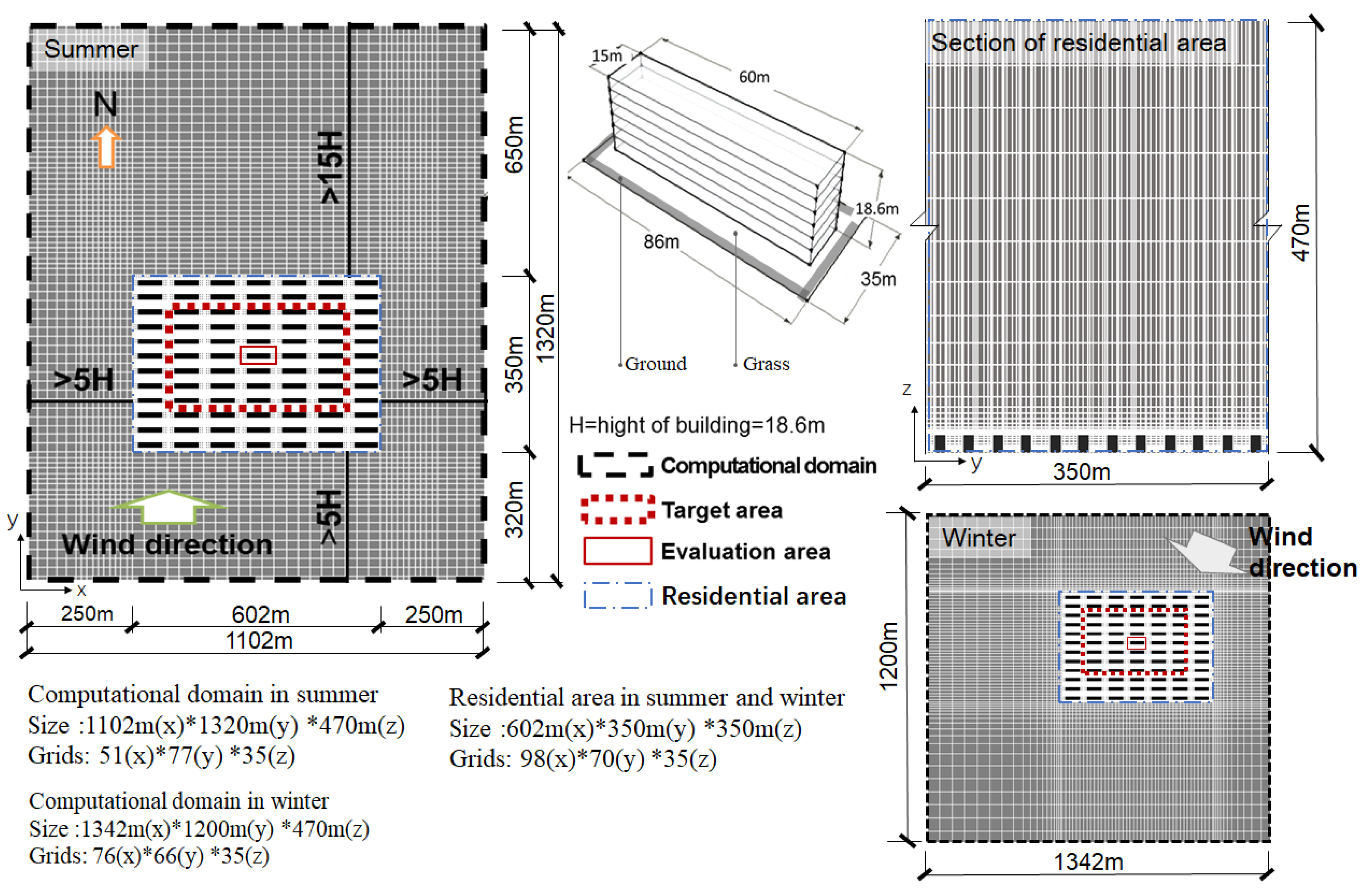 Ijerph 15 02202 g005 Ijerph 15 02202 g005