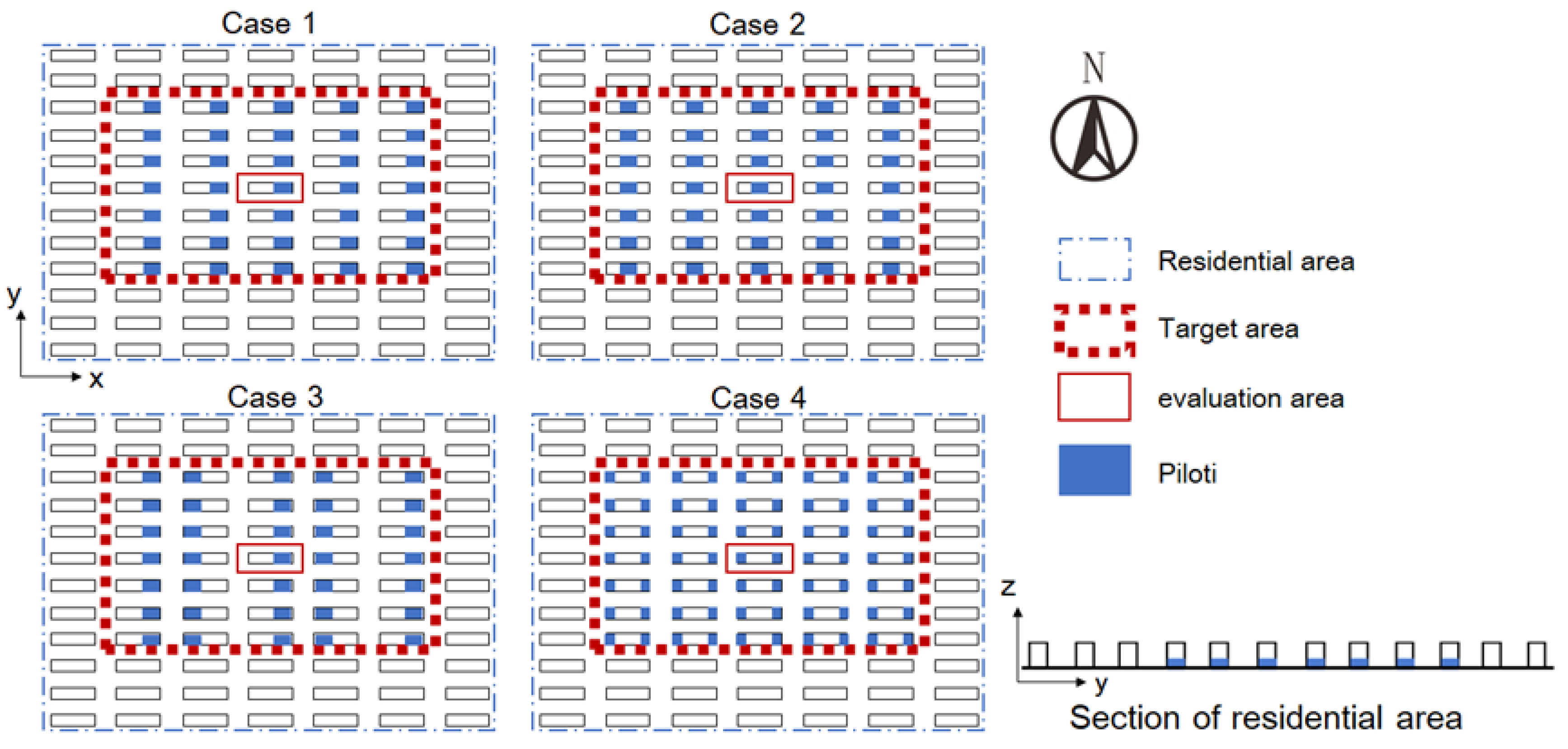 Ijerph 15 02202 g006 Ijerph 15 02202 g006
