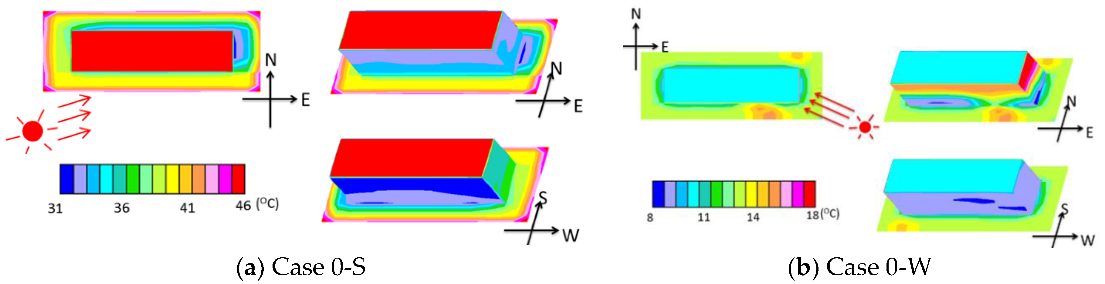 Ijerph 15 02202 g007 Ijerph 15 02202 g007