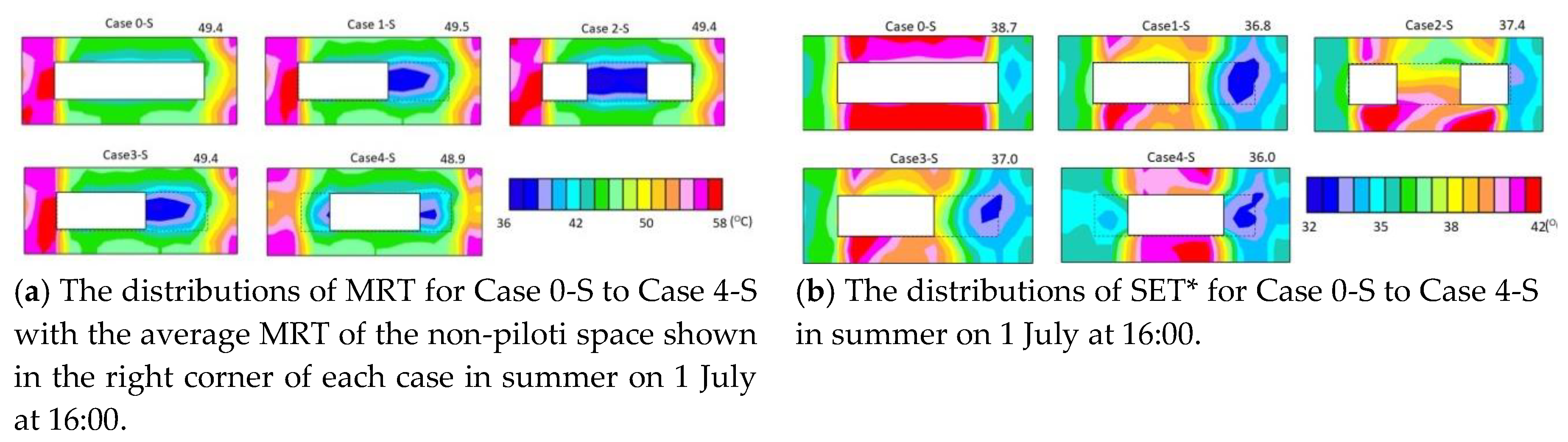 Ijerph 15 02202 g009 Ijerph 15 02202 g009