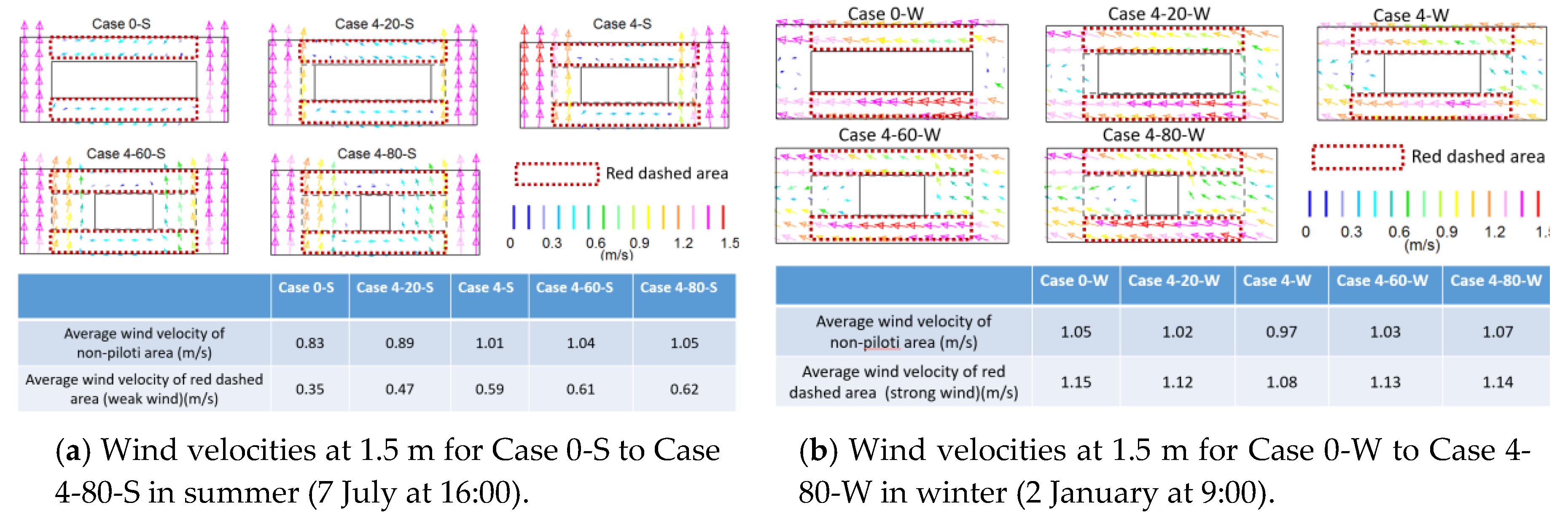 Ijerph 15 02202 g010 Ijerph 15 02202 g010