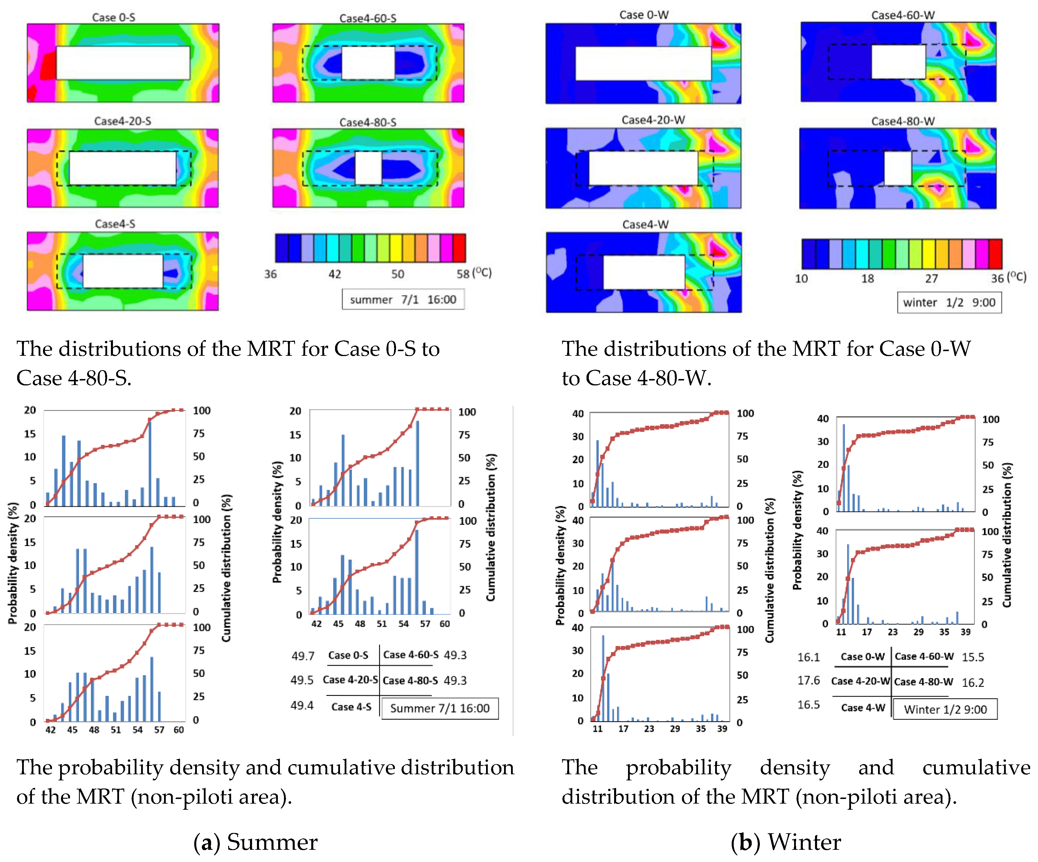 Ijerph 15 02202 g013 Ijerph 15 02202 g013