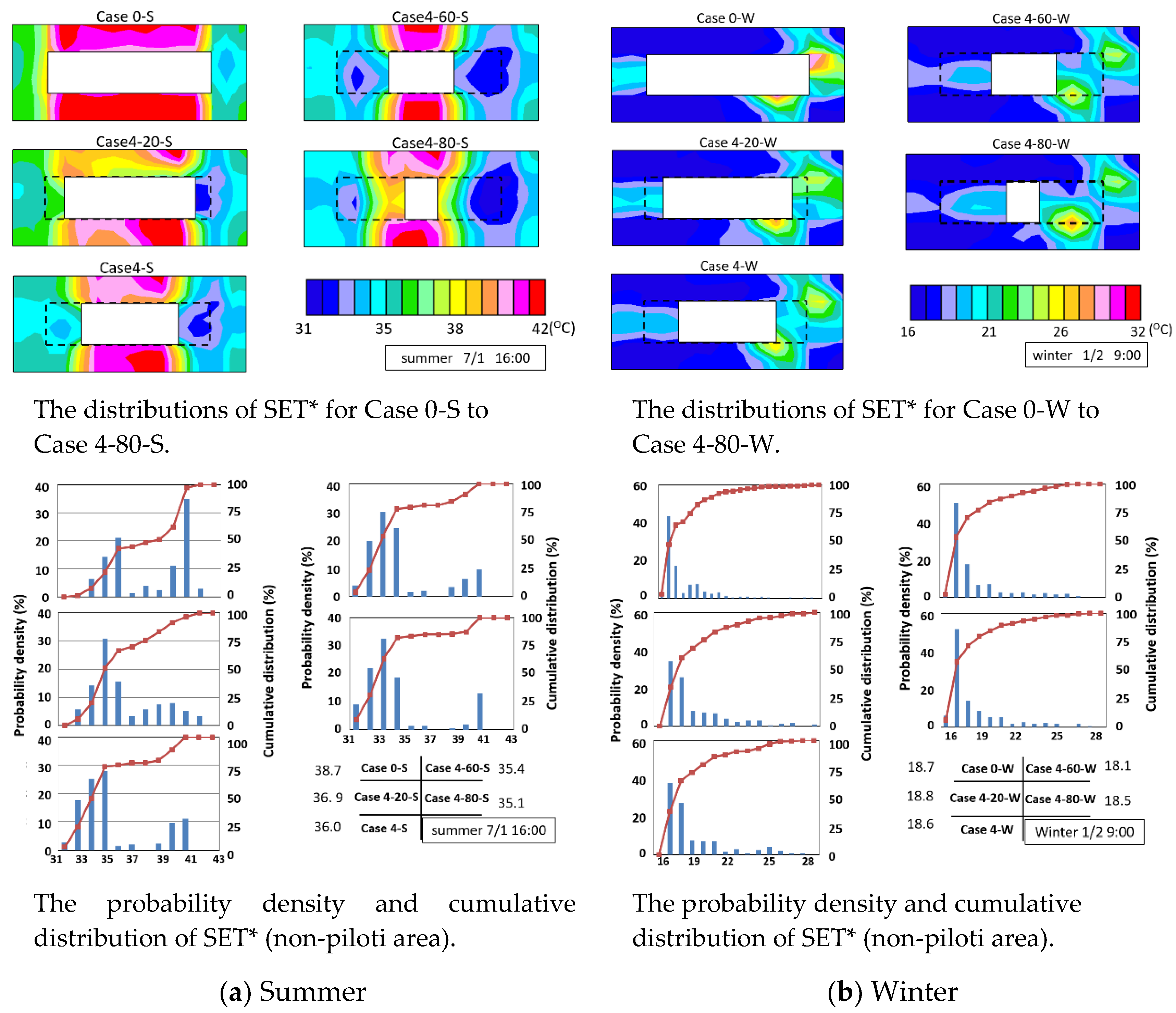 Ijerph 15 02202 g014 Ijerph 15 02202 g014