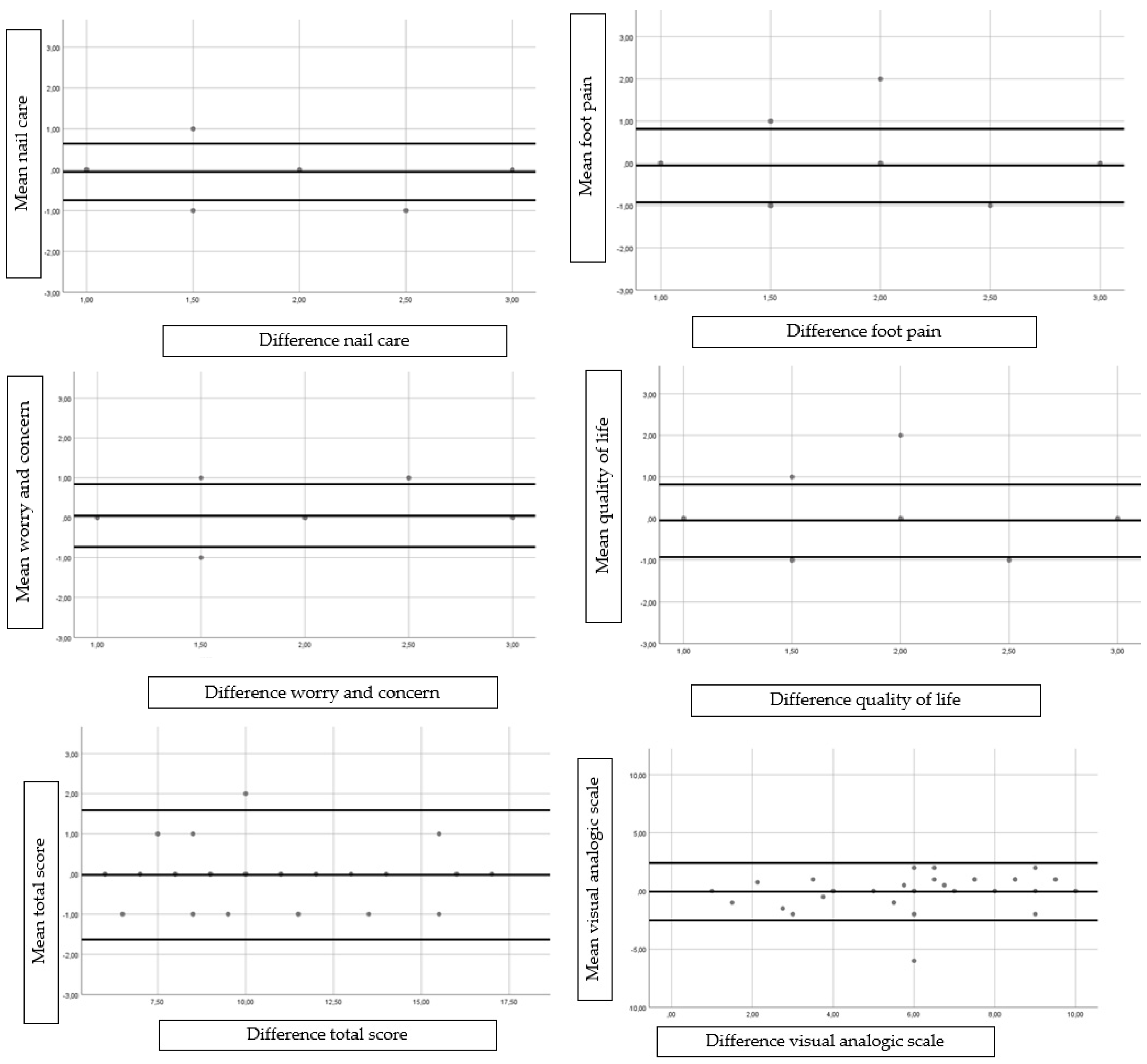 Ijerph 15 02205 g002b