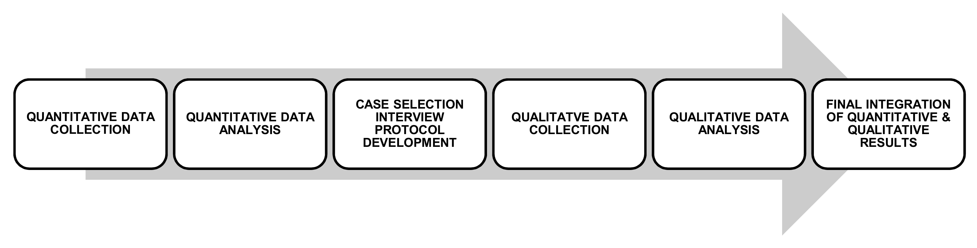 Ijerph 15 02206 g001