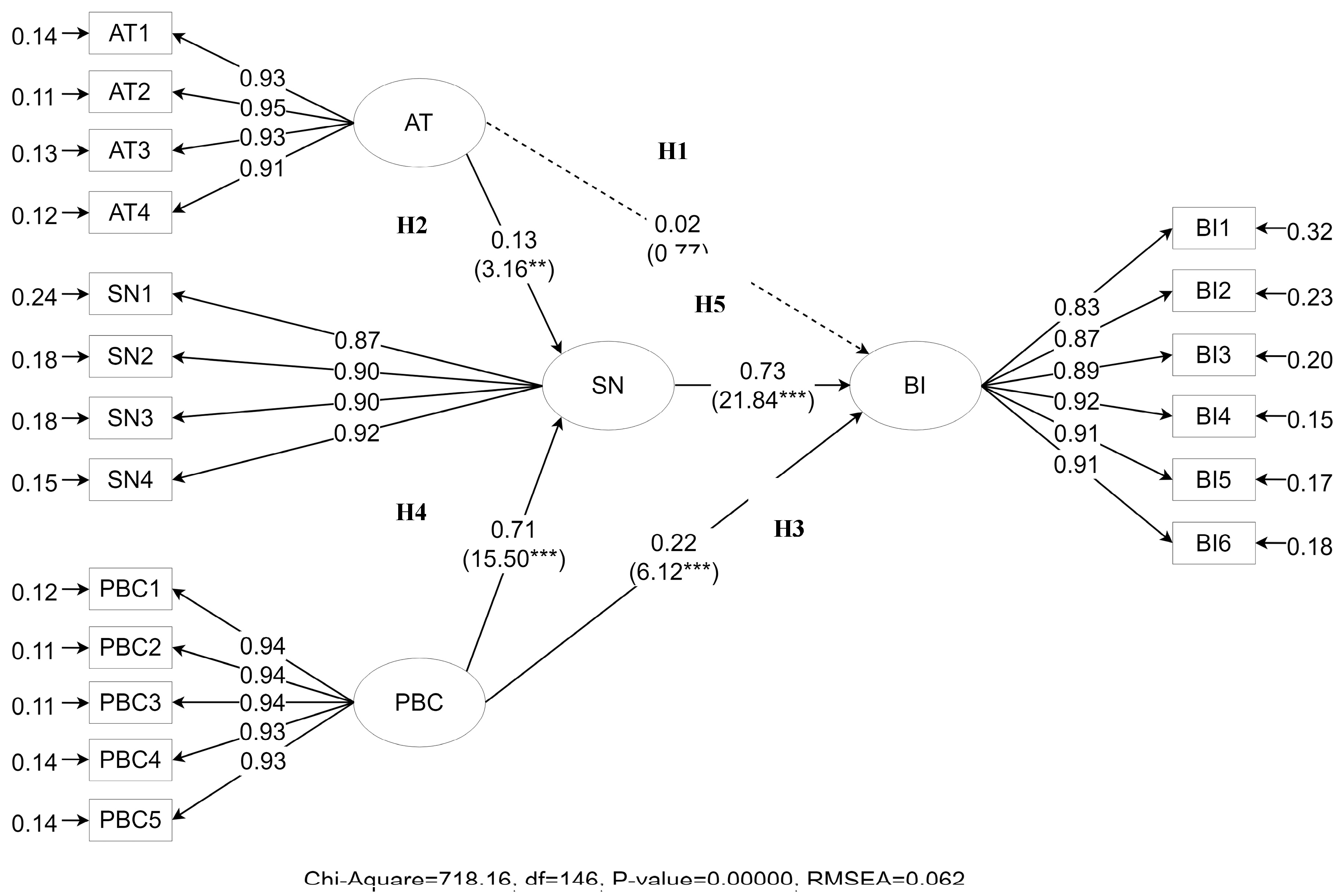 Ijerph 15 02215 g002