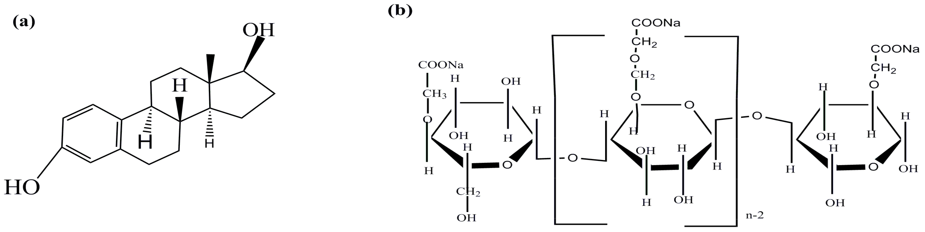 Ijerph 15 02218 g001 Ijerph 15 02218 g001