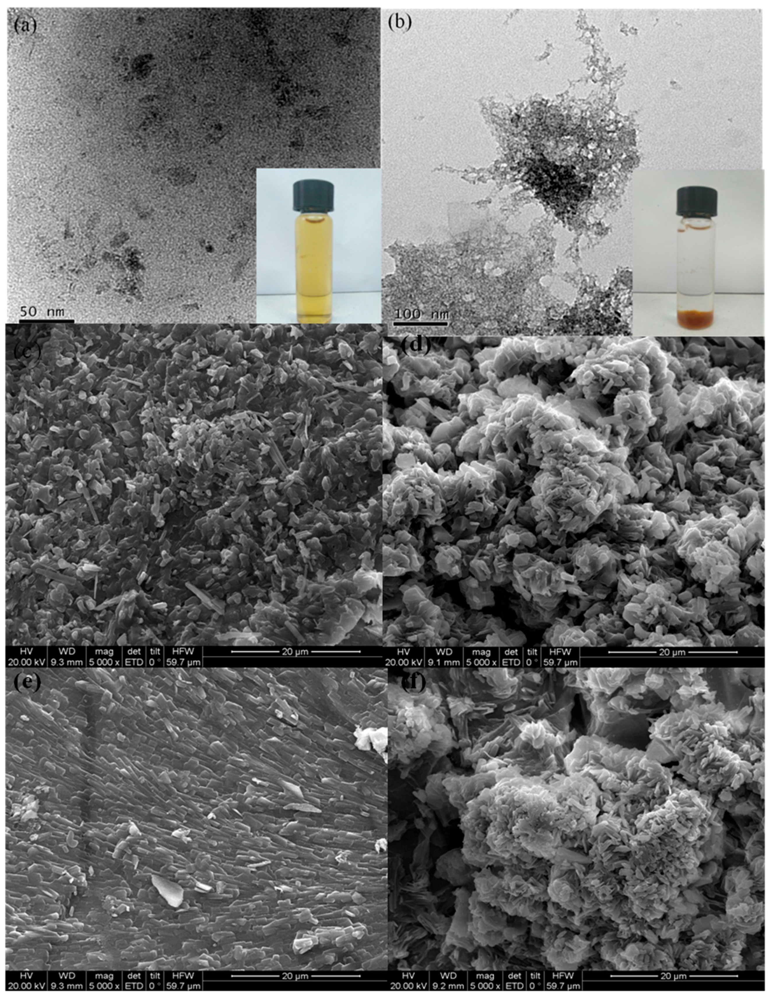 Ijerph 15 02218 g002 Ijerph 15 02218 g002