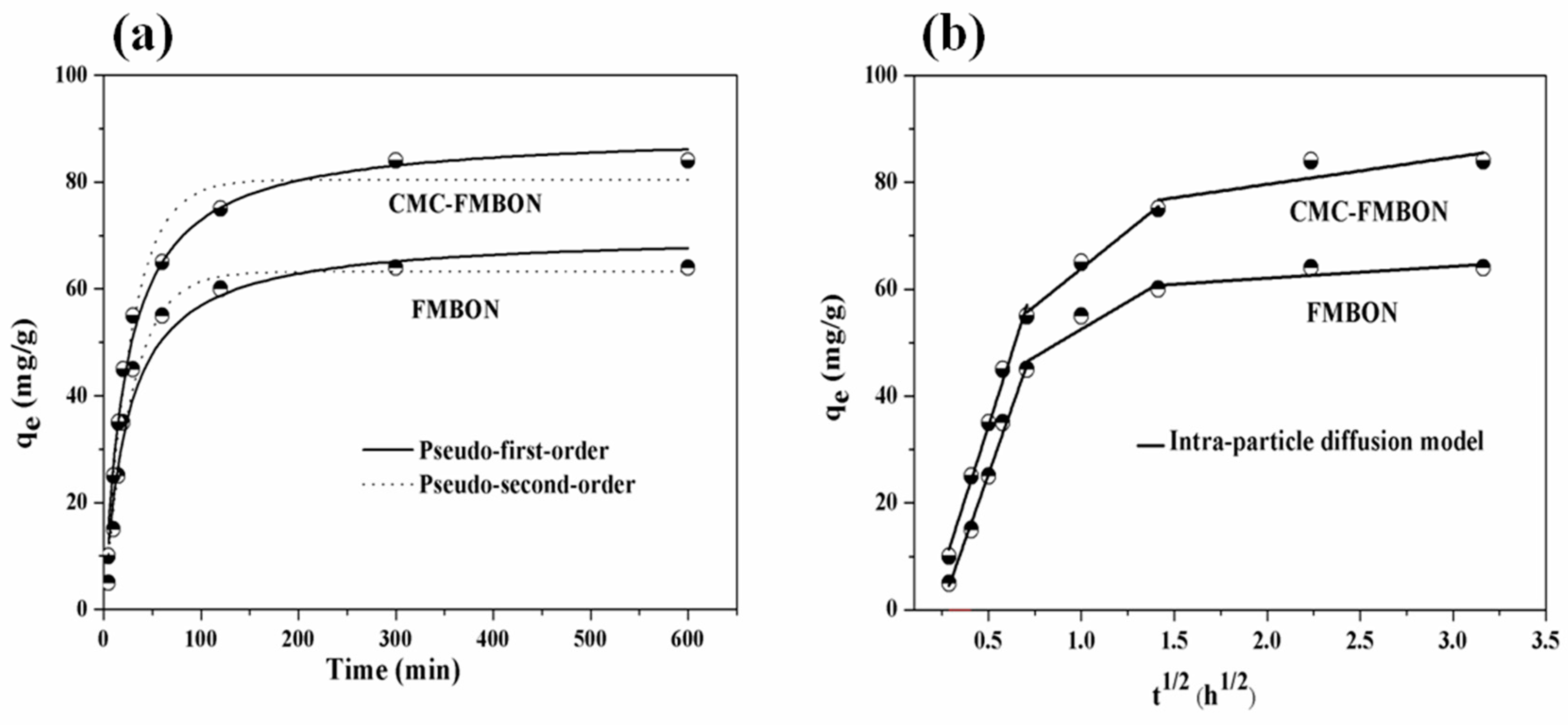 Ijerph 15 02218 g004 Ijerph 15 02218 g004