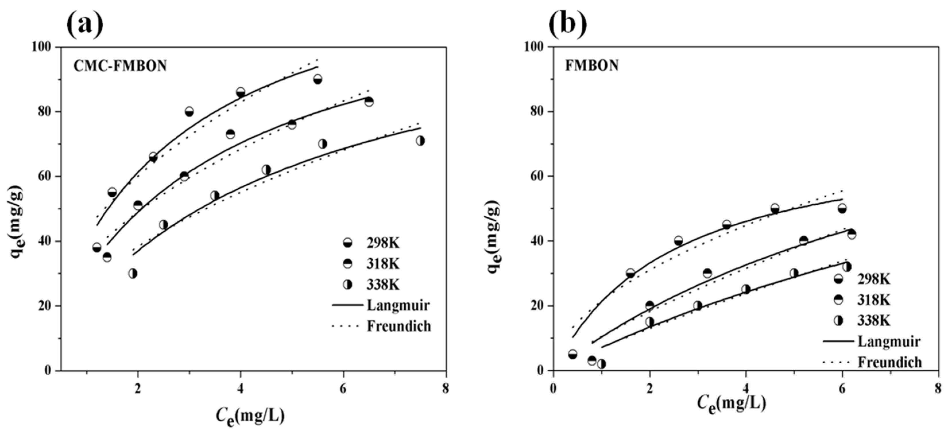 Ijerph 15 02218 g005 Ijerph 15 02218 g005