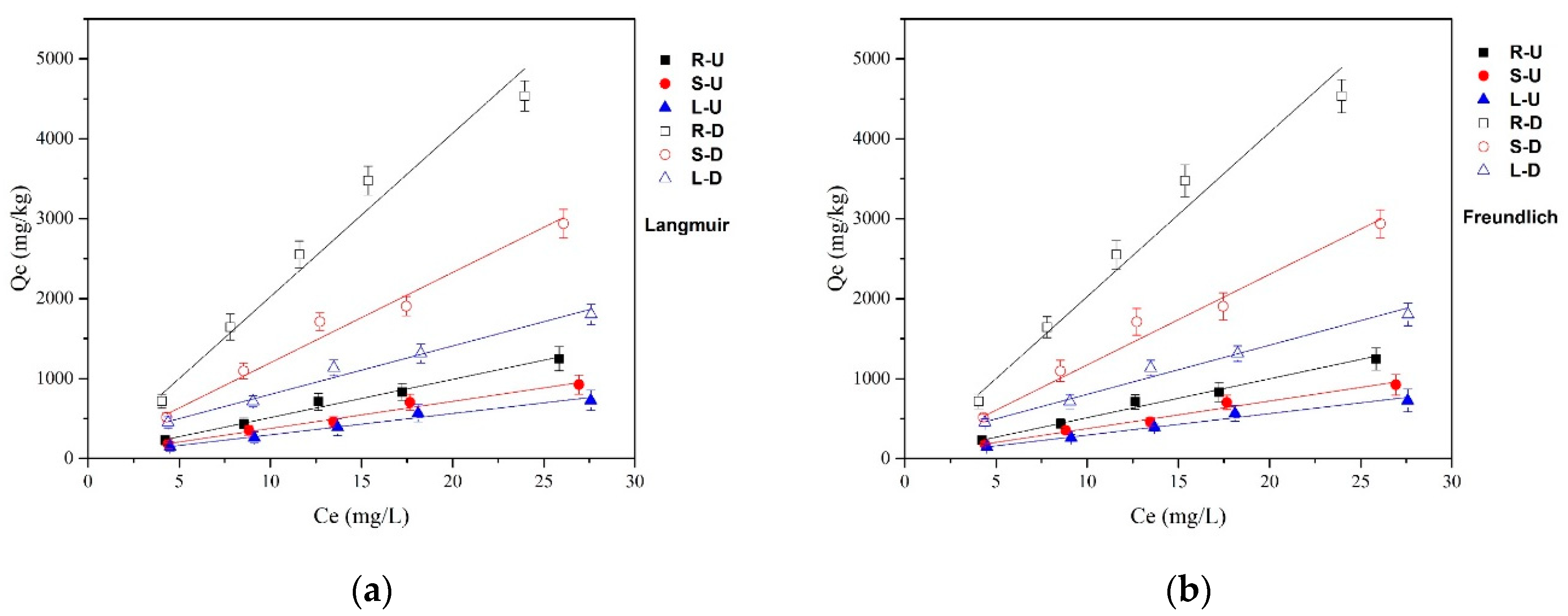 Ijerph 15 02229 g003