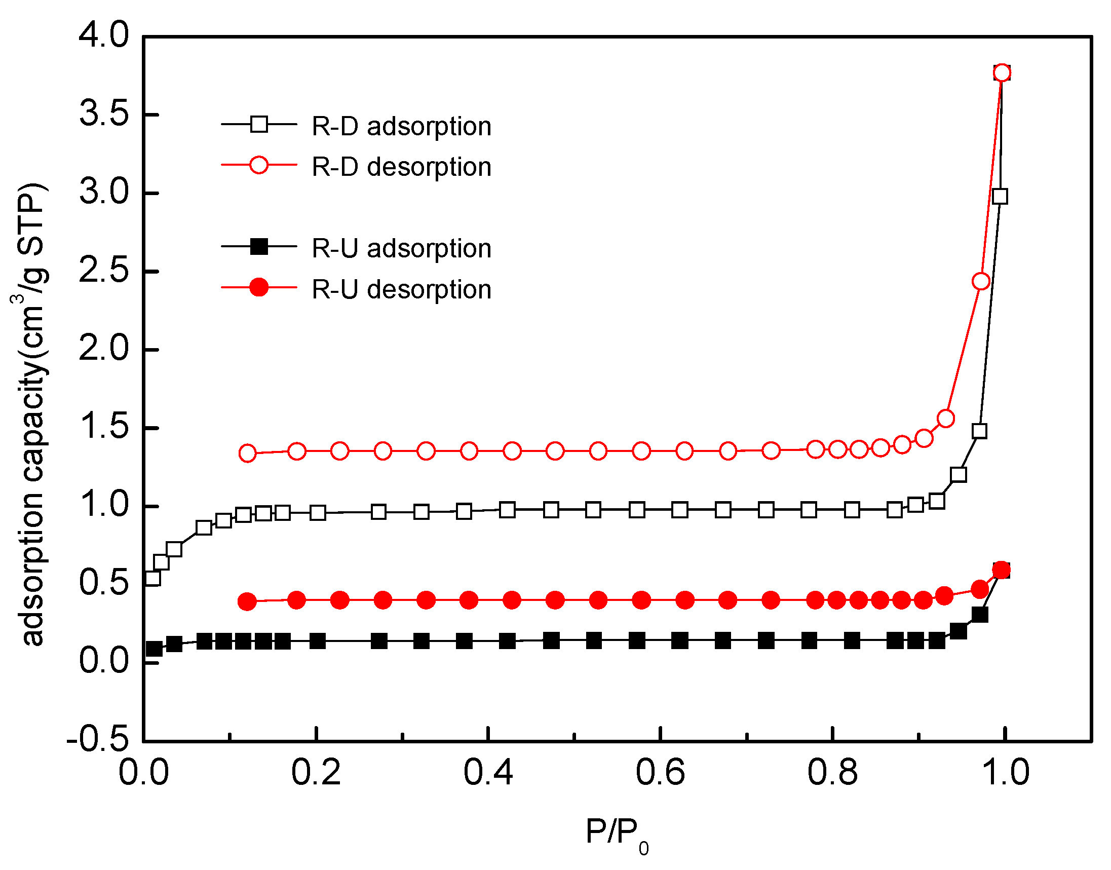 Ijerph 15 02229 g006