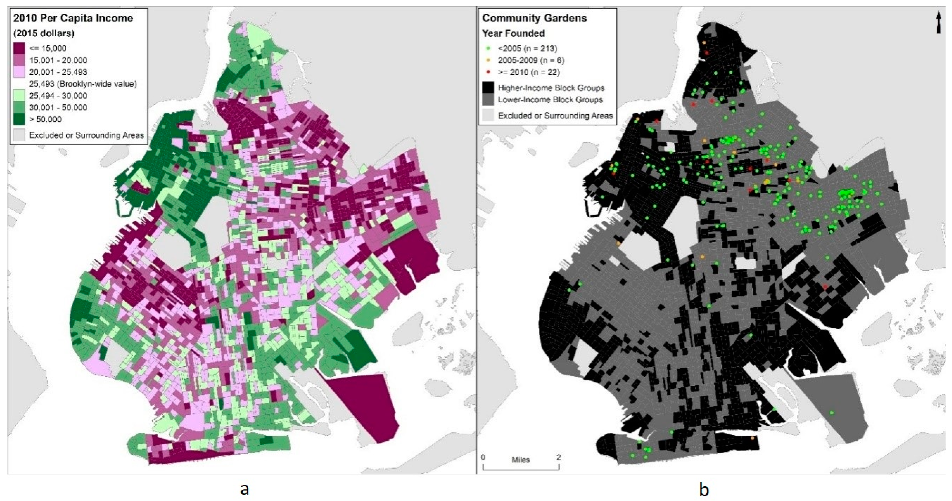 Ijerph 15 02233 g002