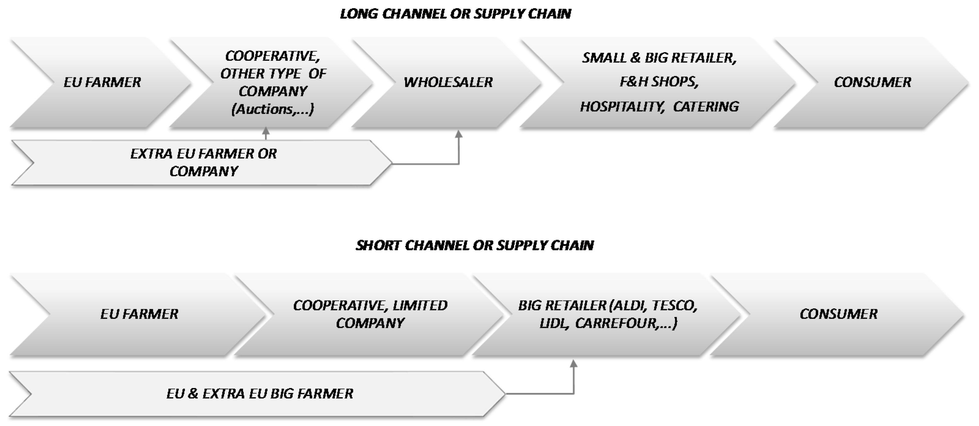 Ijerph 15 02246 g001