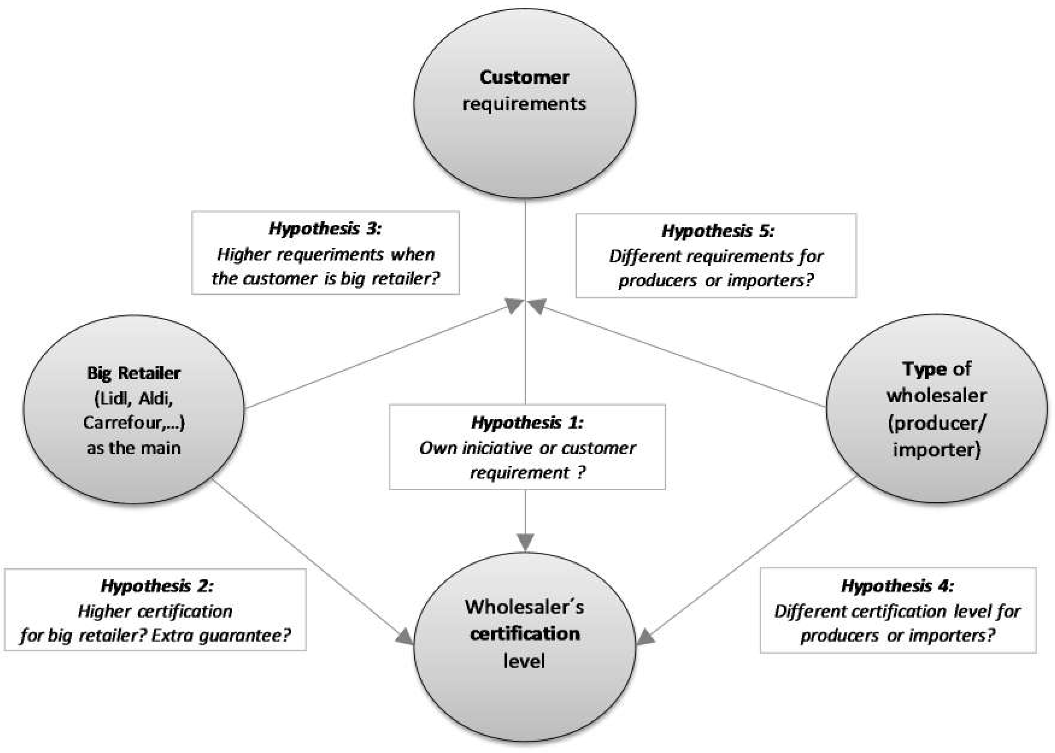 Ijerph 15 02246 g002