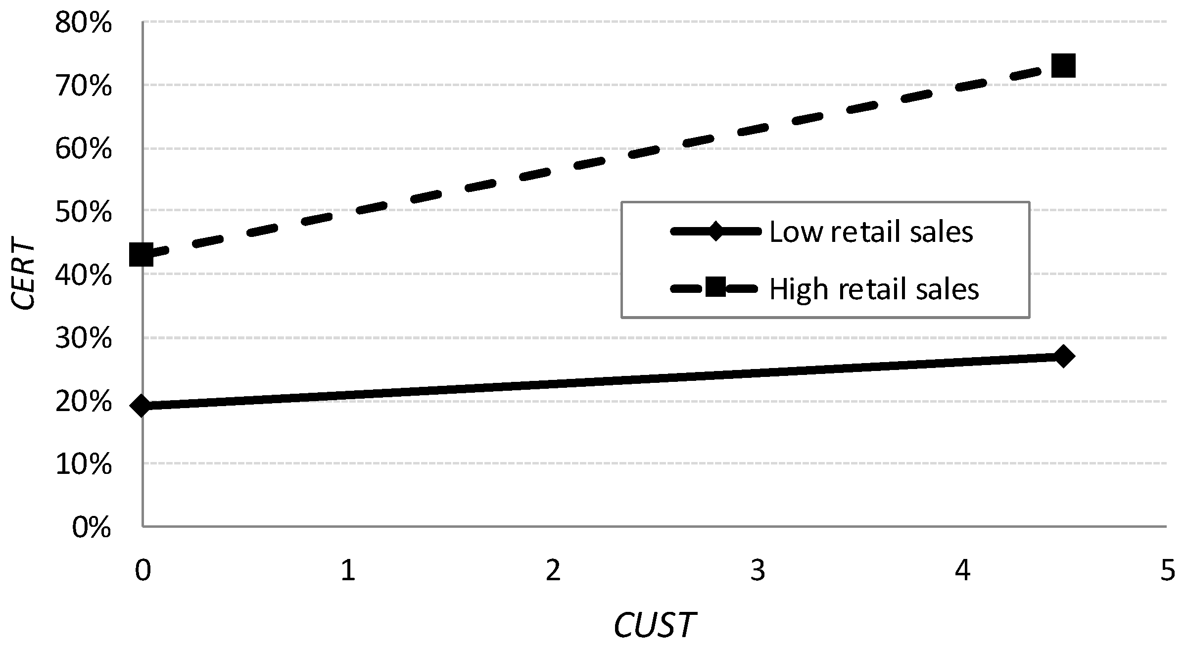 Ijerph 15 02246 g004