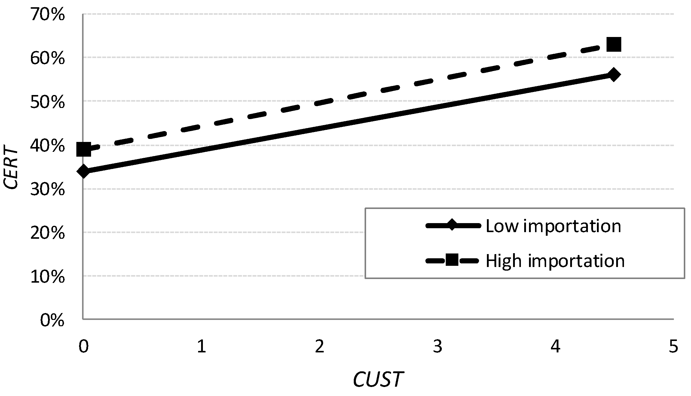 Ijerph 15 02246 g005