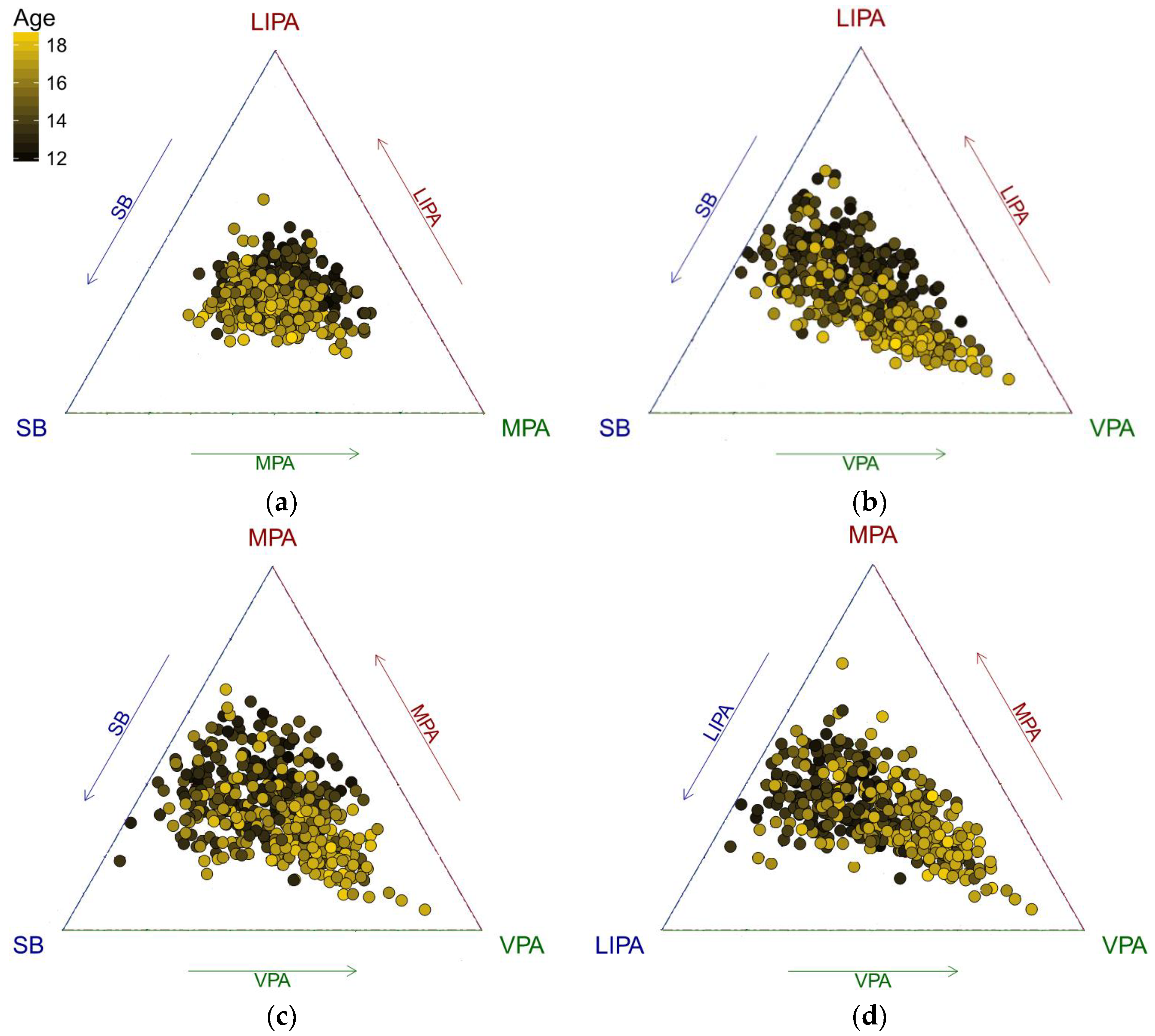 Ijerph 15 02248 g002