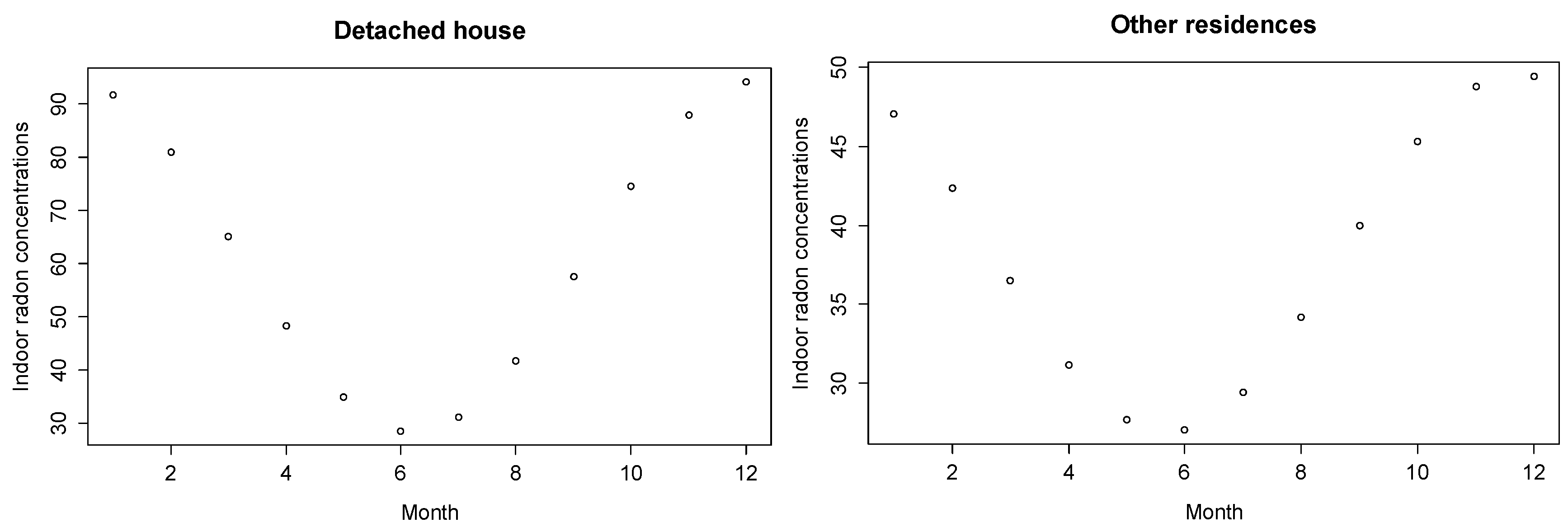 Ijerph 15 02251 g001