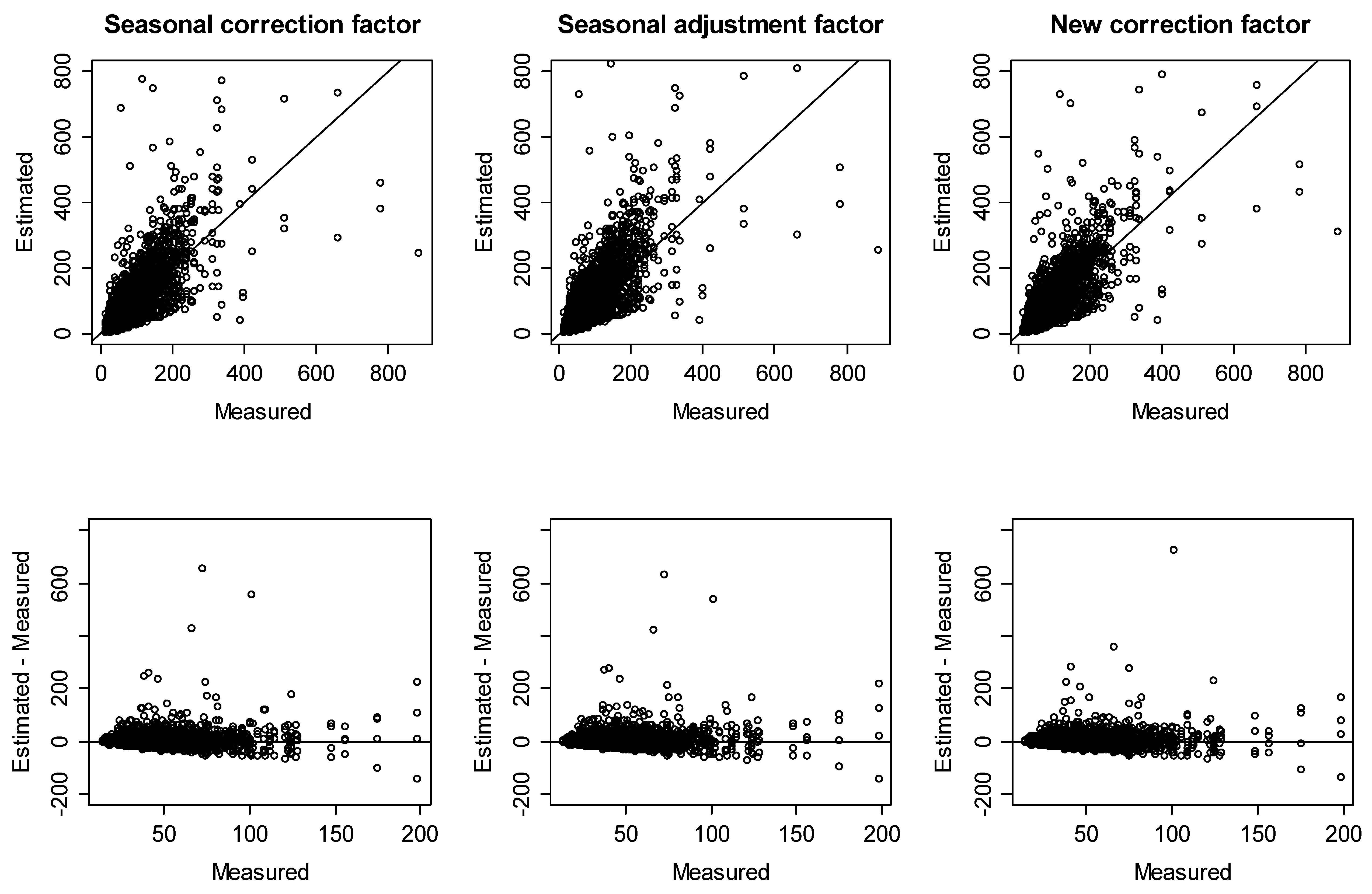 Ijerph 15 02251 g005