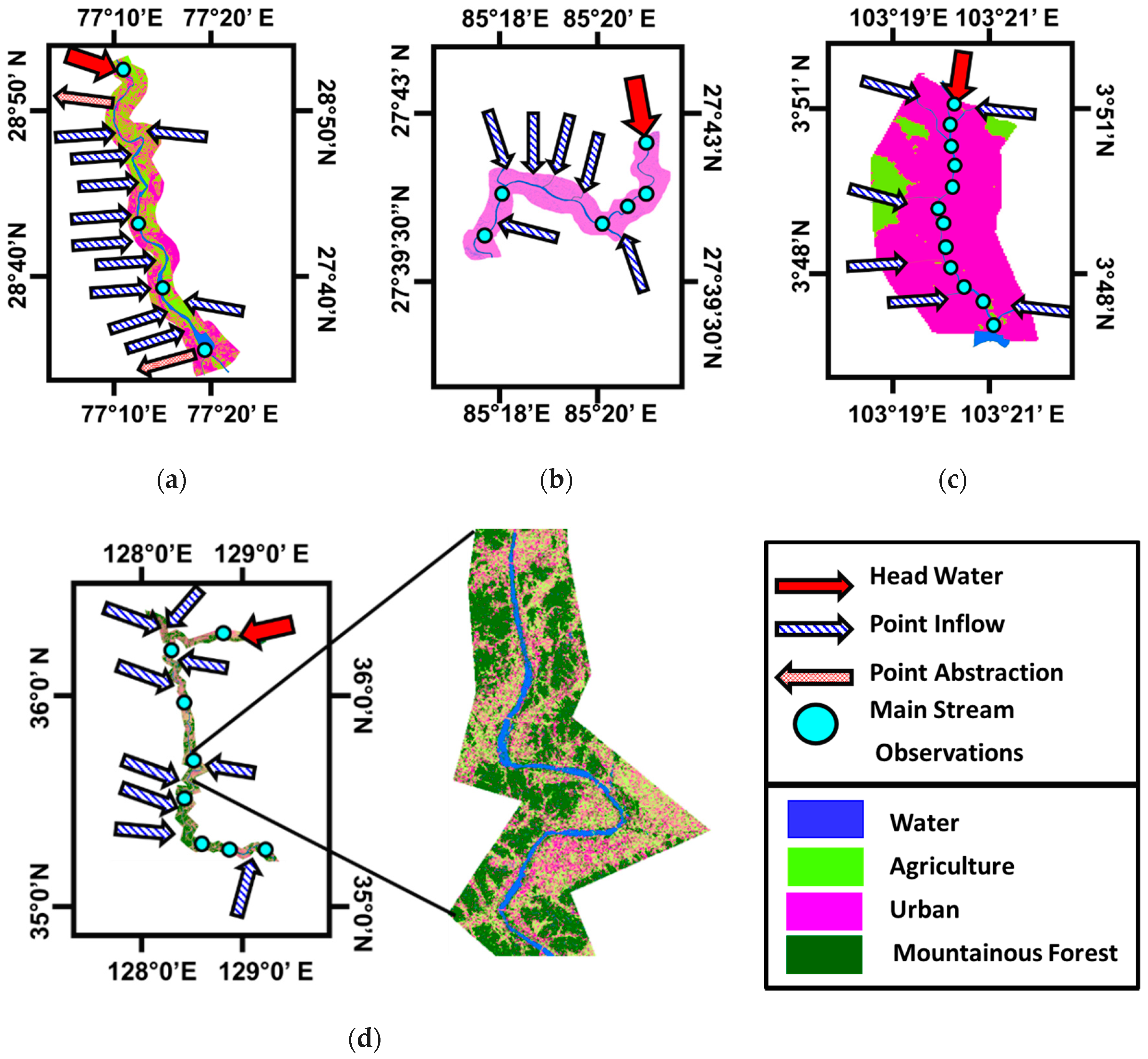 Ijerph 15 02258 g002