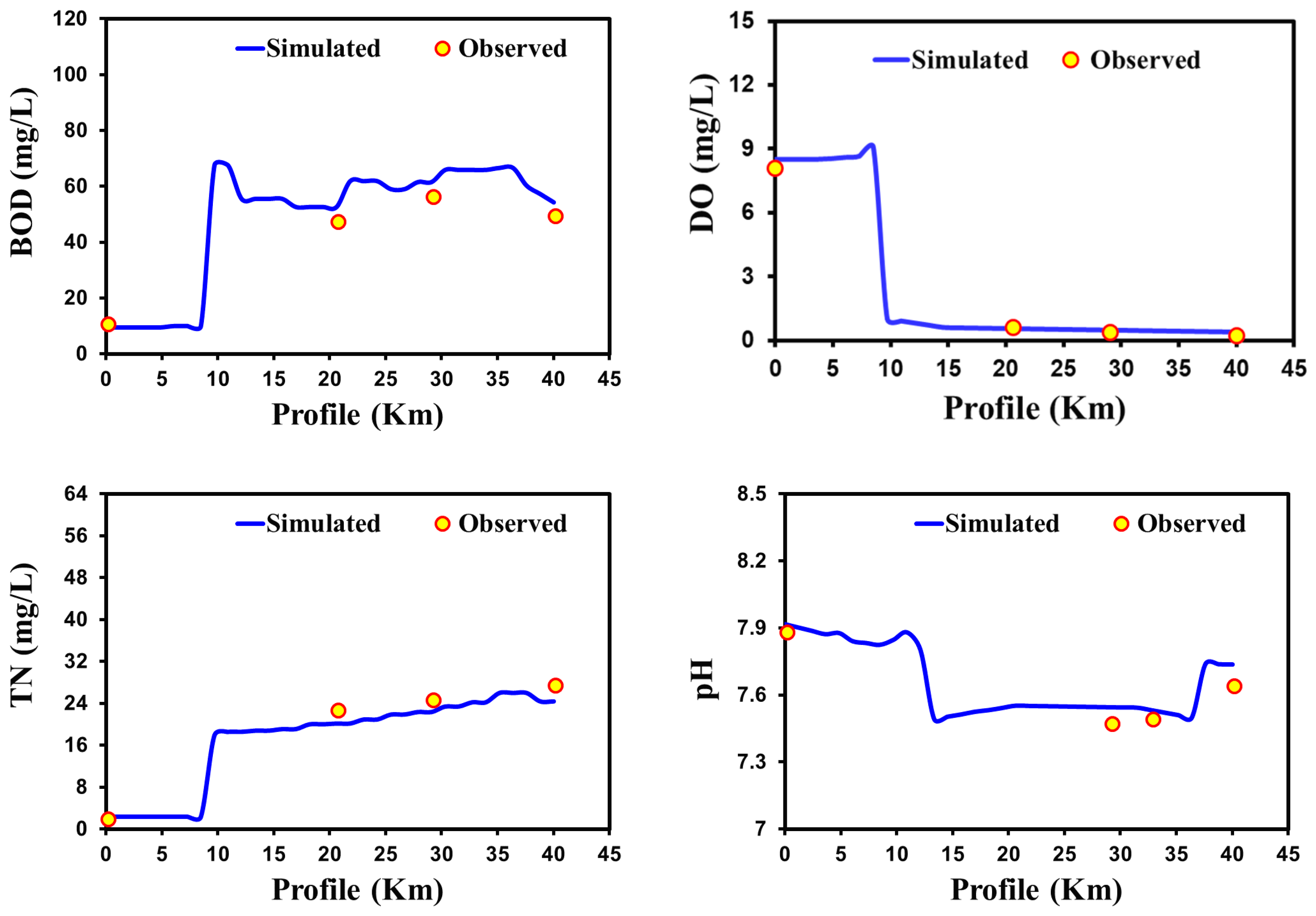 Ijerph 15 02258 g004