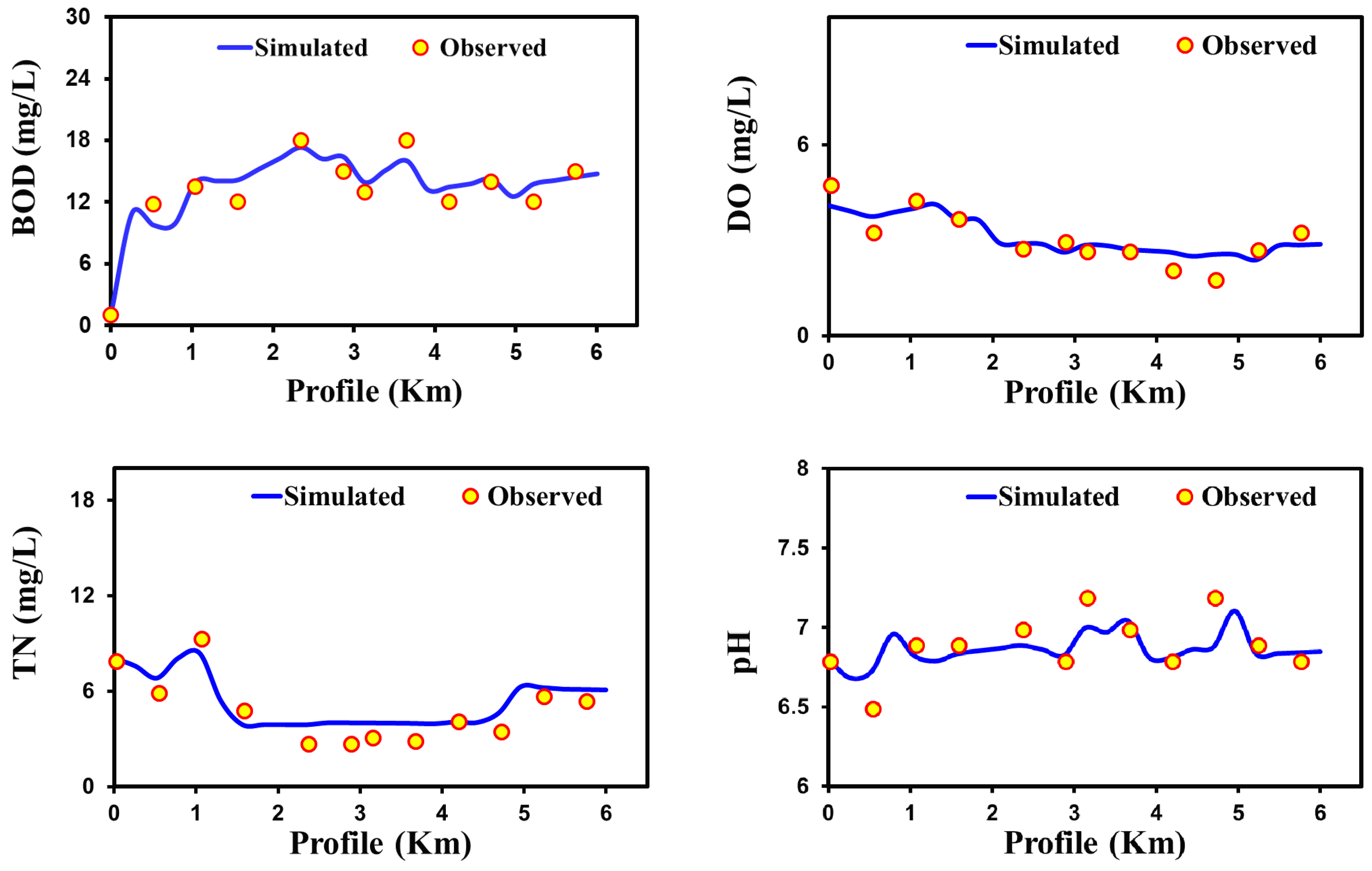 Ijerph 15 02258 g005