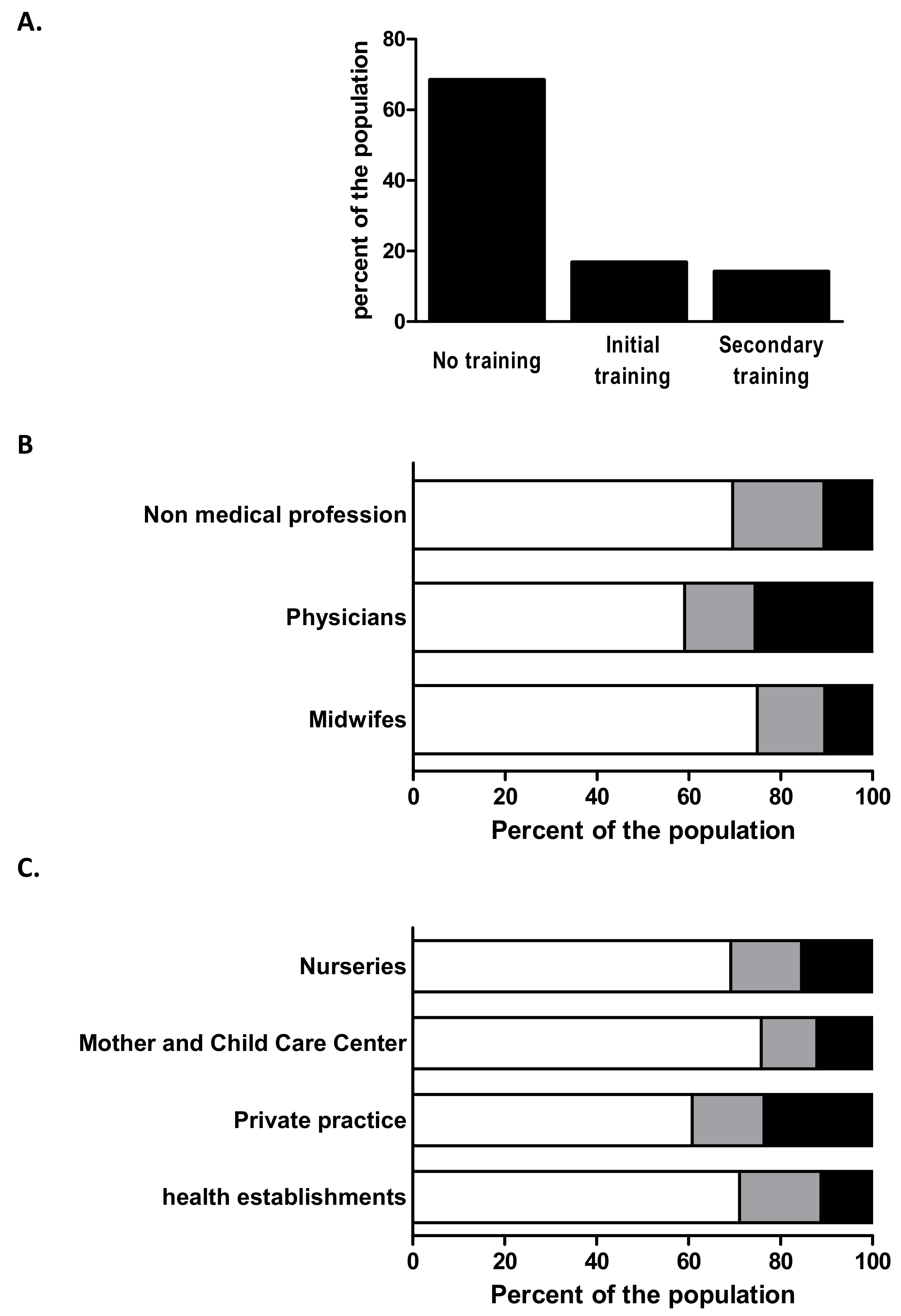 Ijerph 15 02259 g004