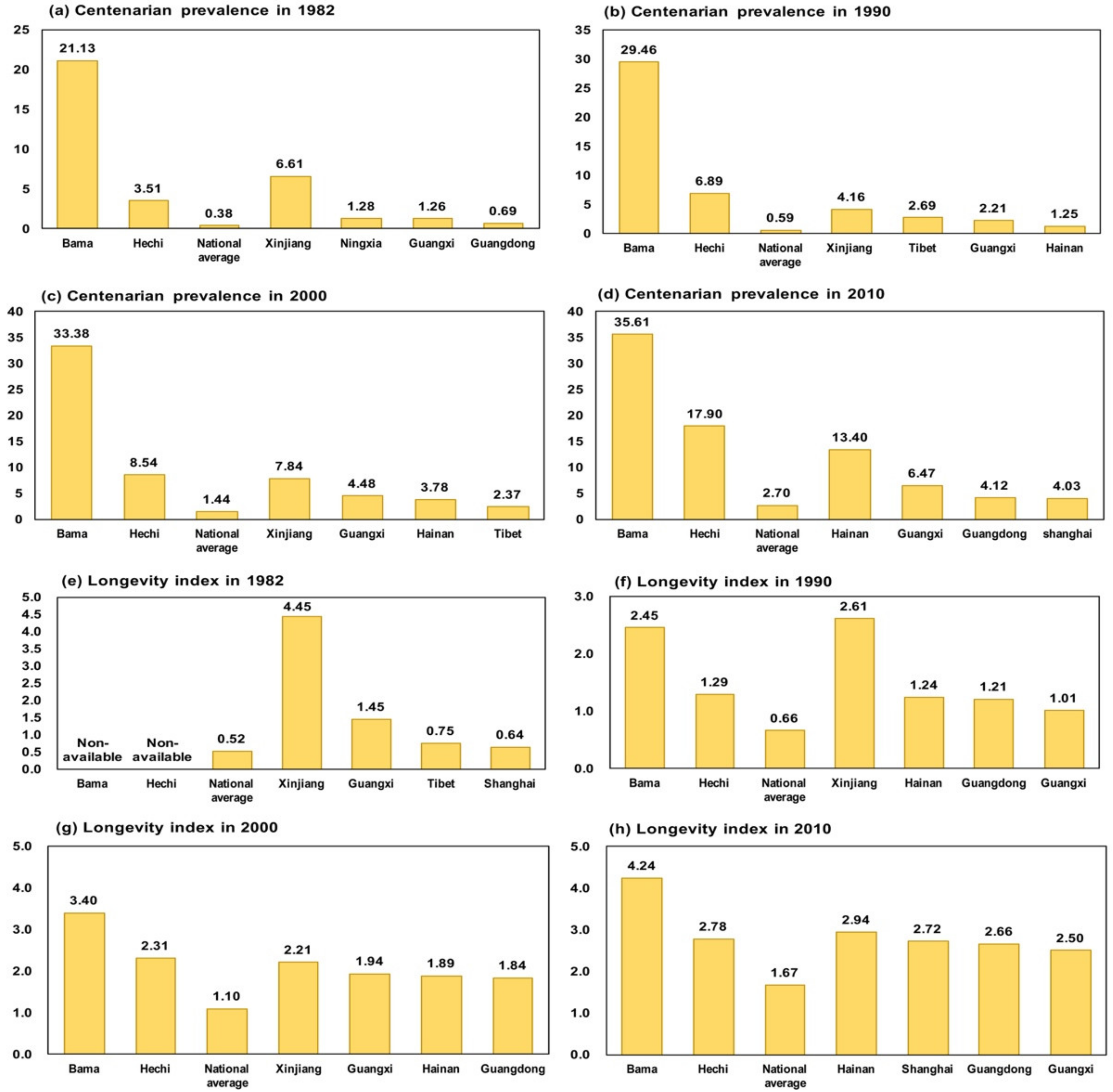 Ijerph 15 02272 g002 Ijerph 15 02272 g002