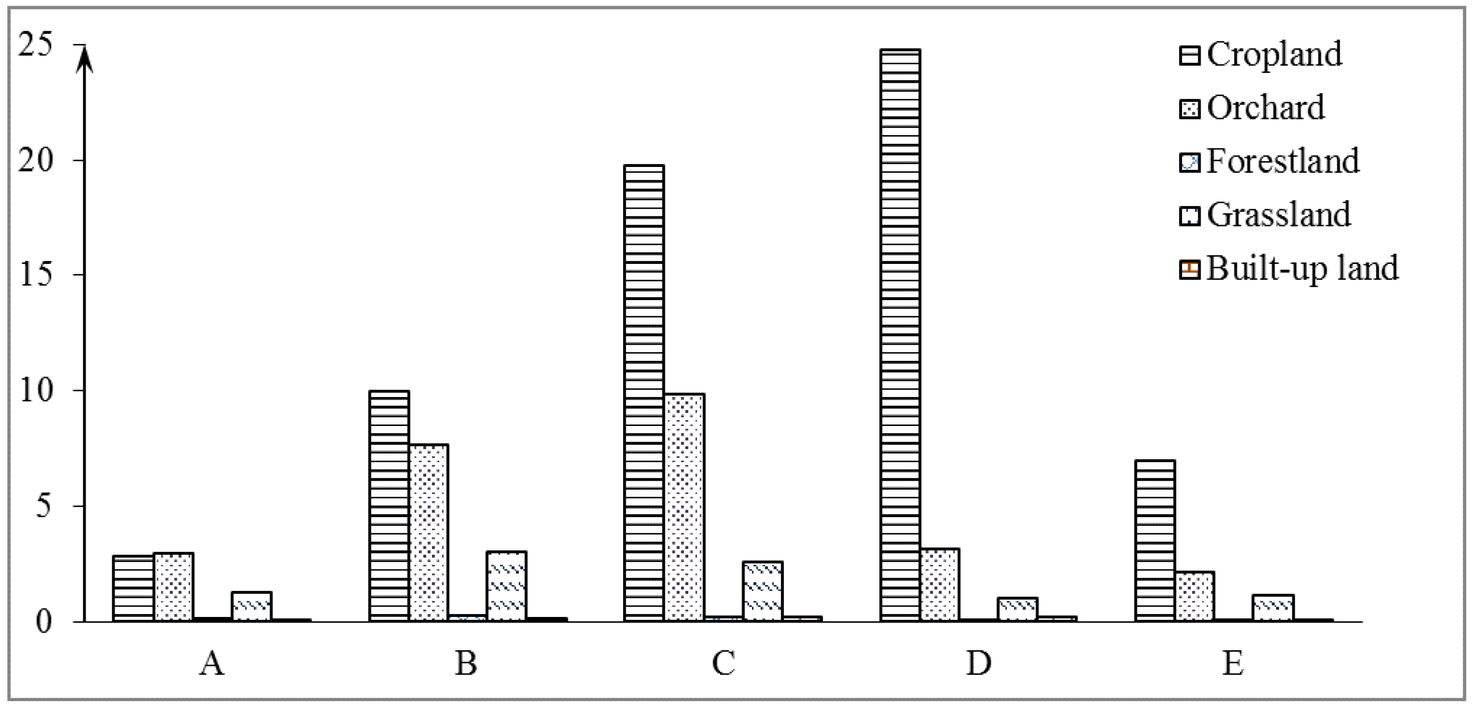 Ijerph 15 02273 g009