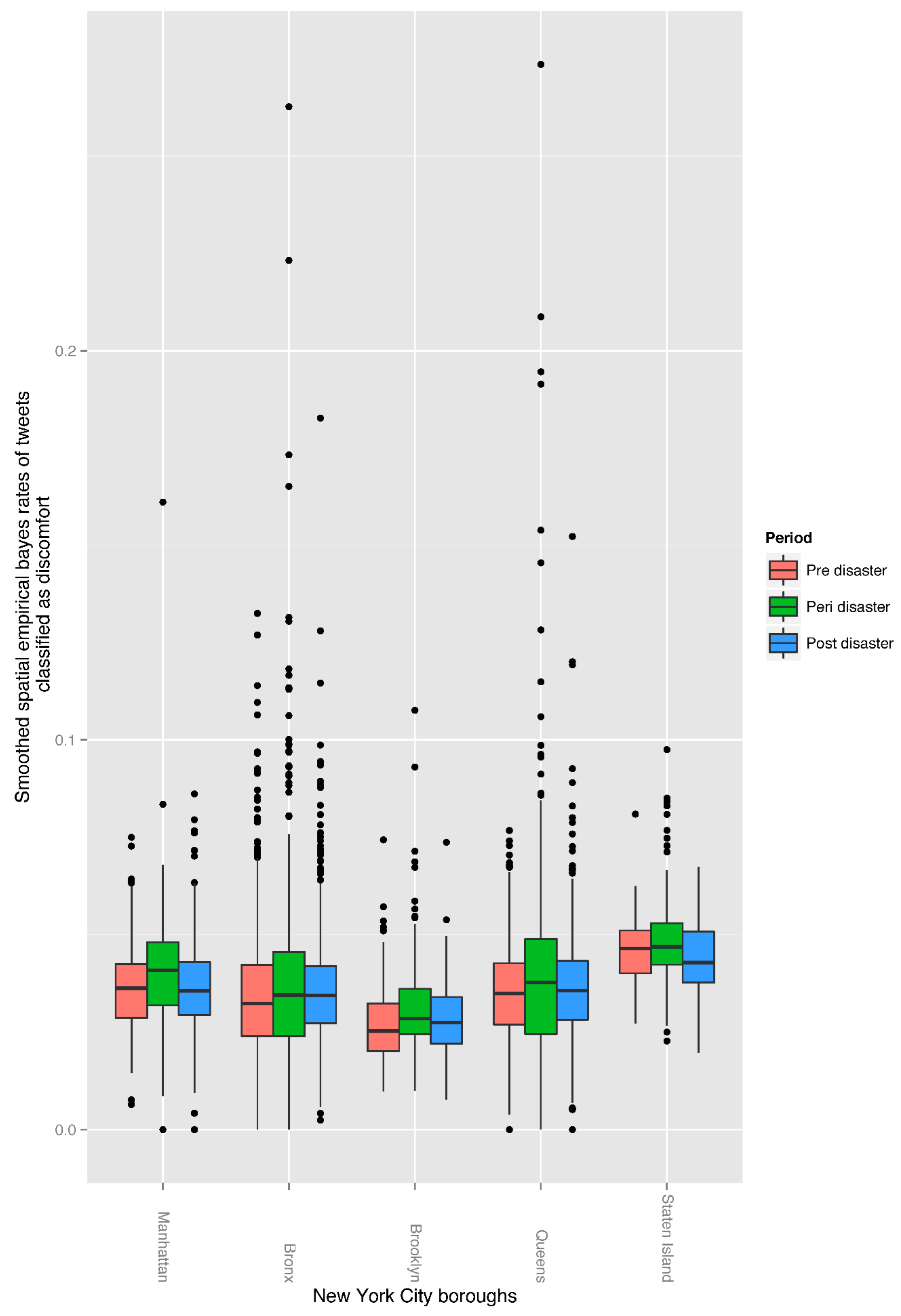 Ijerph 15 02275 g001
