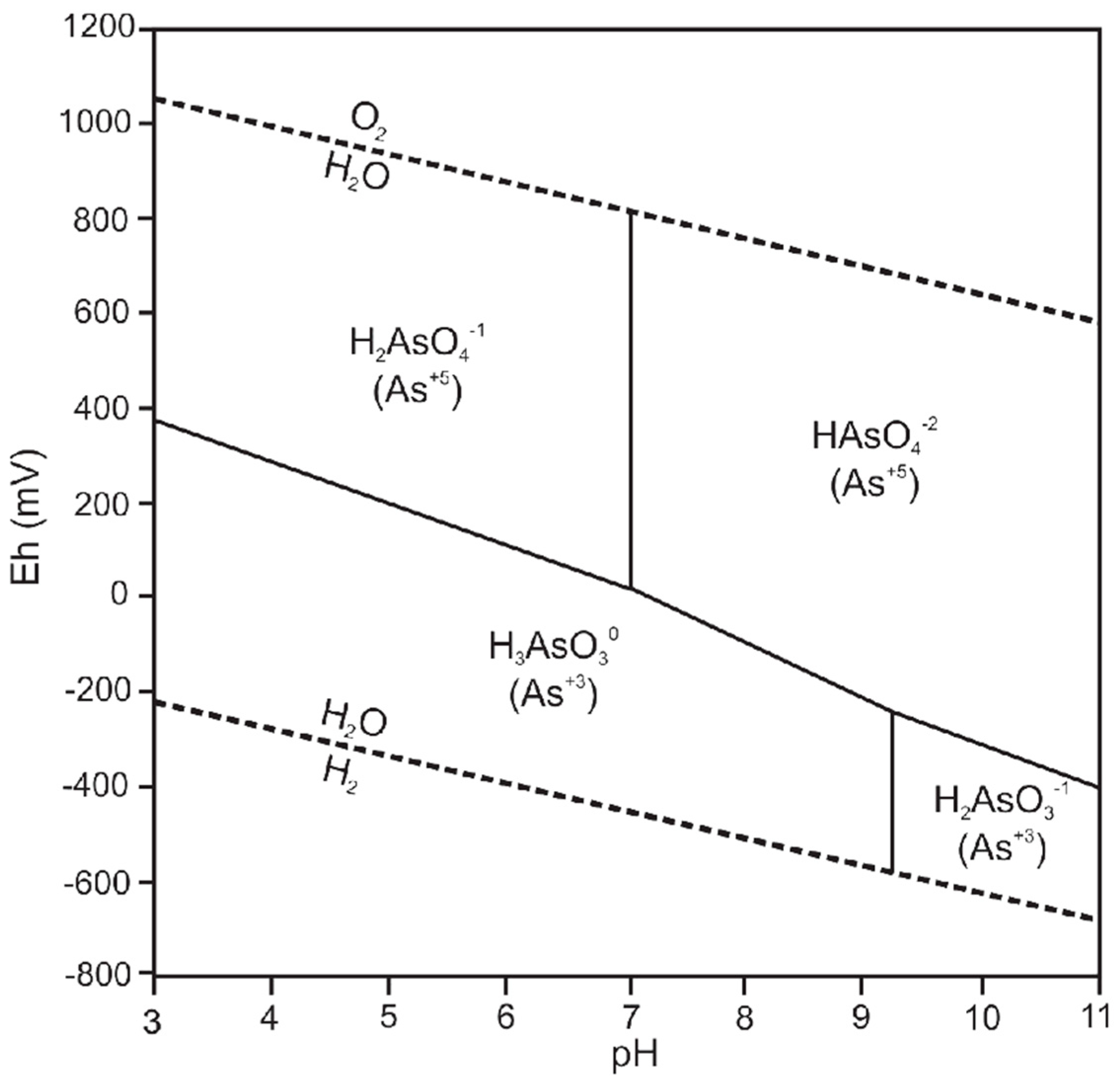 Ijerph 15 02278 g001 Ijerph 15 02278 g001