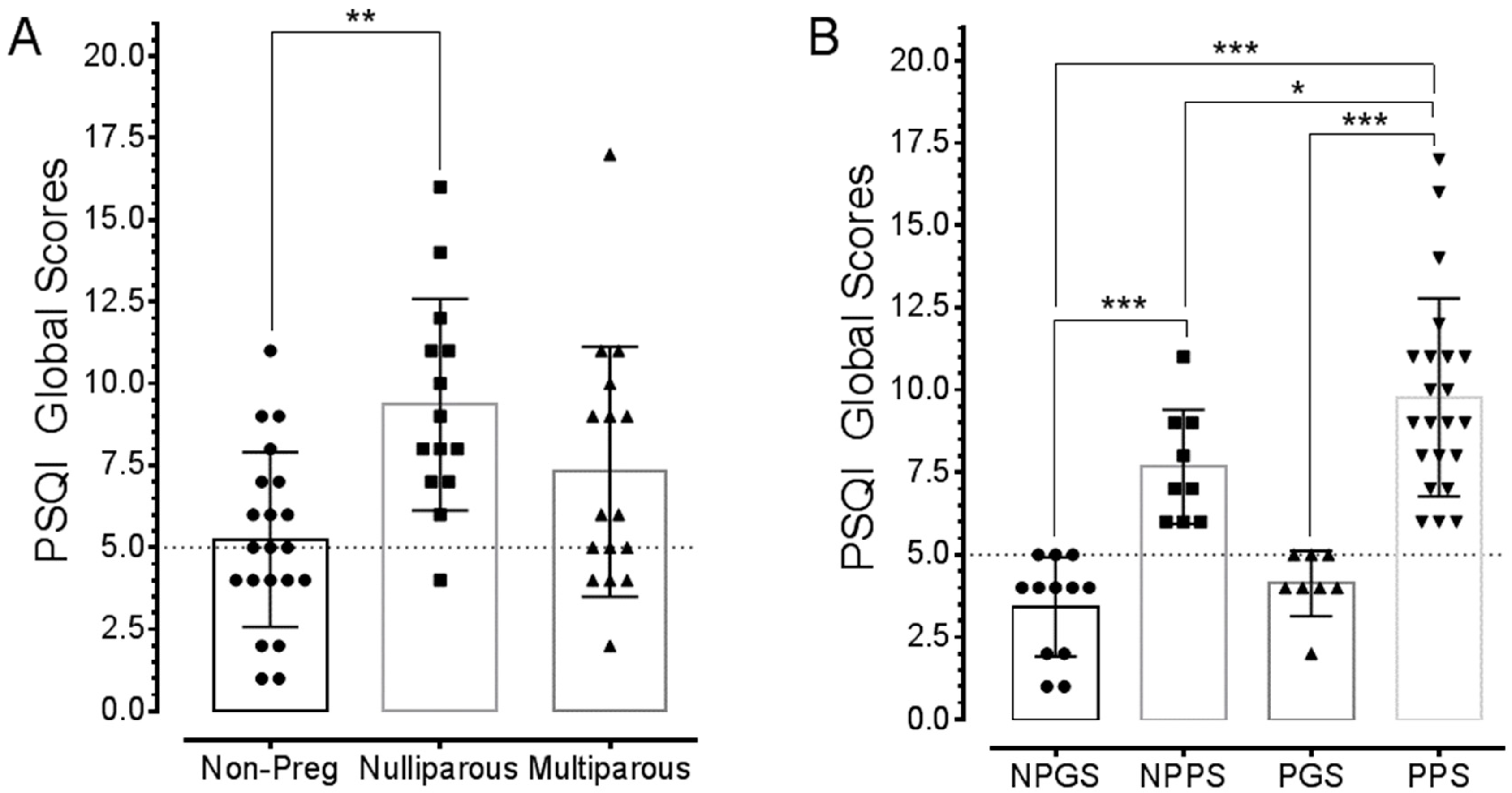 Ijerph 15 02287 g001