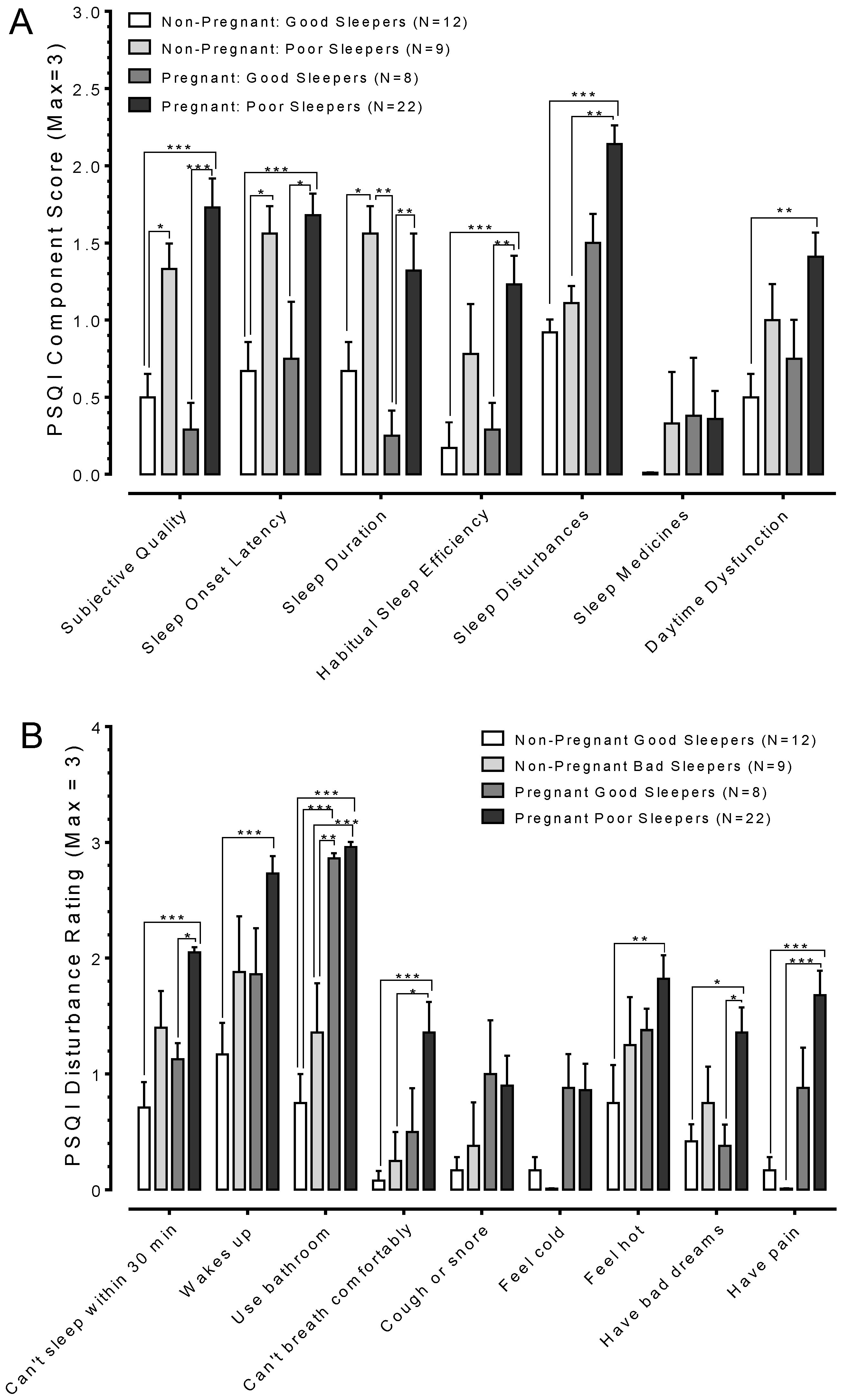 Ijerph 15 02287 g002